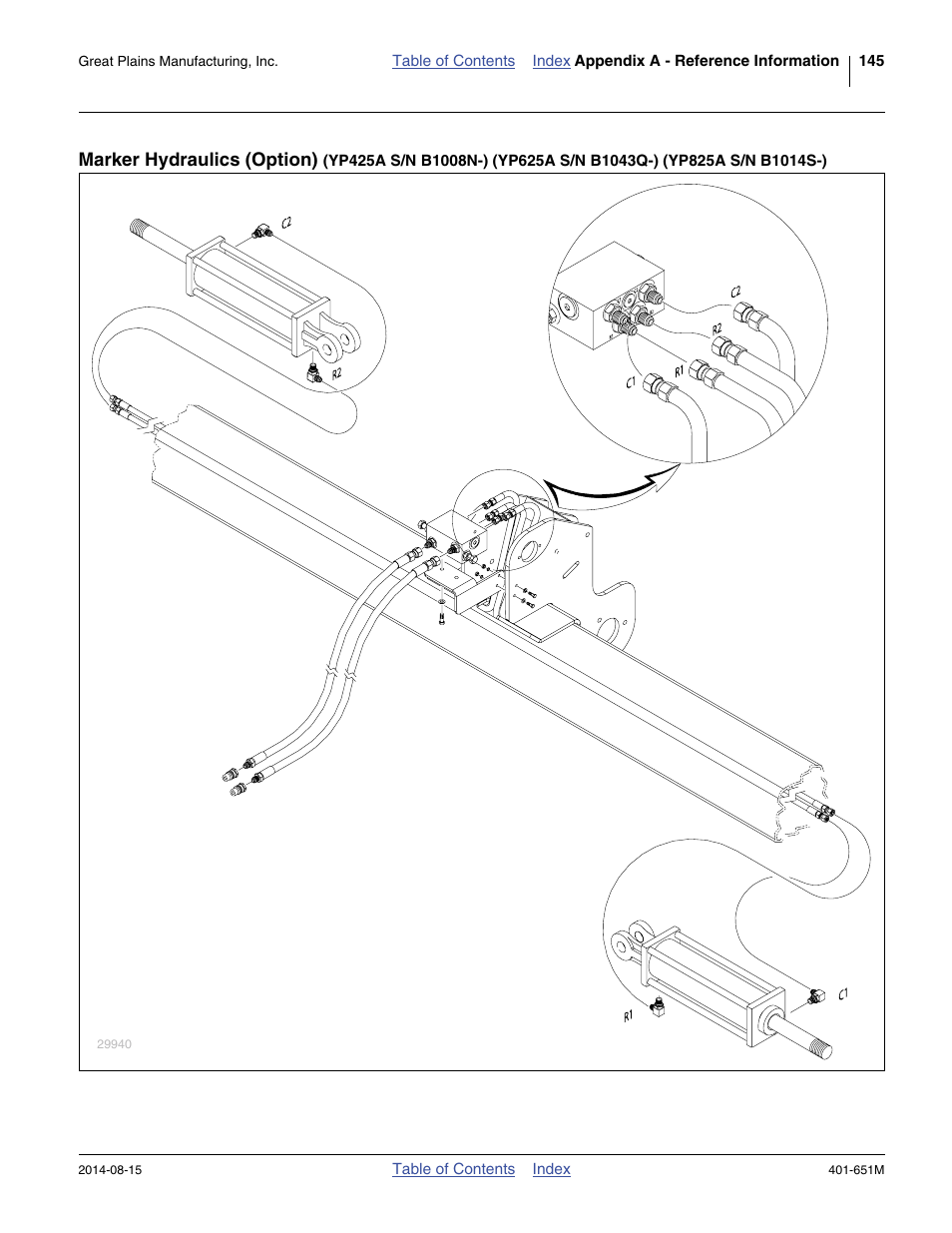 Marker hydraulics (option) | Great Plains YP825A Operator Manual User Manual | Page 149 / 182