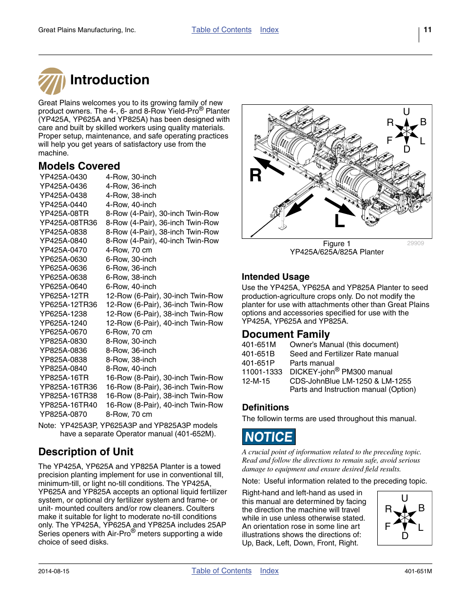 Introduction, Models covered, Description of unit | Intended usage, Document family, Definitions, Models covered description of unit | Great Plains YP825A Operator Manual User Manual | Page 15 / 182