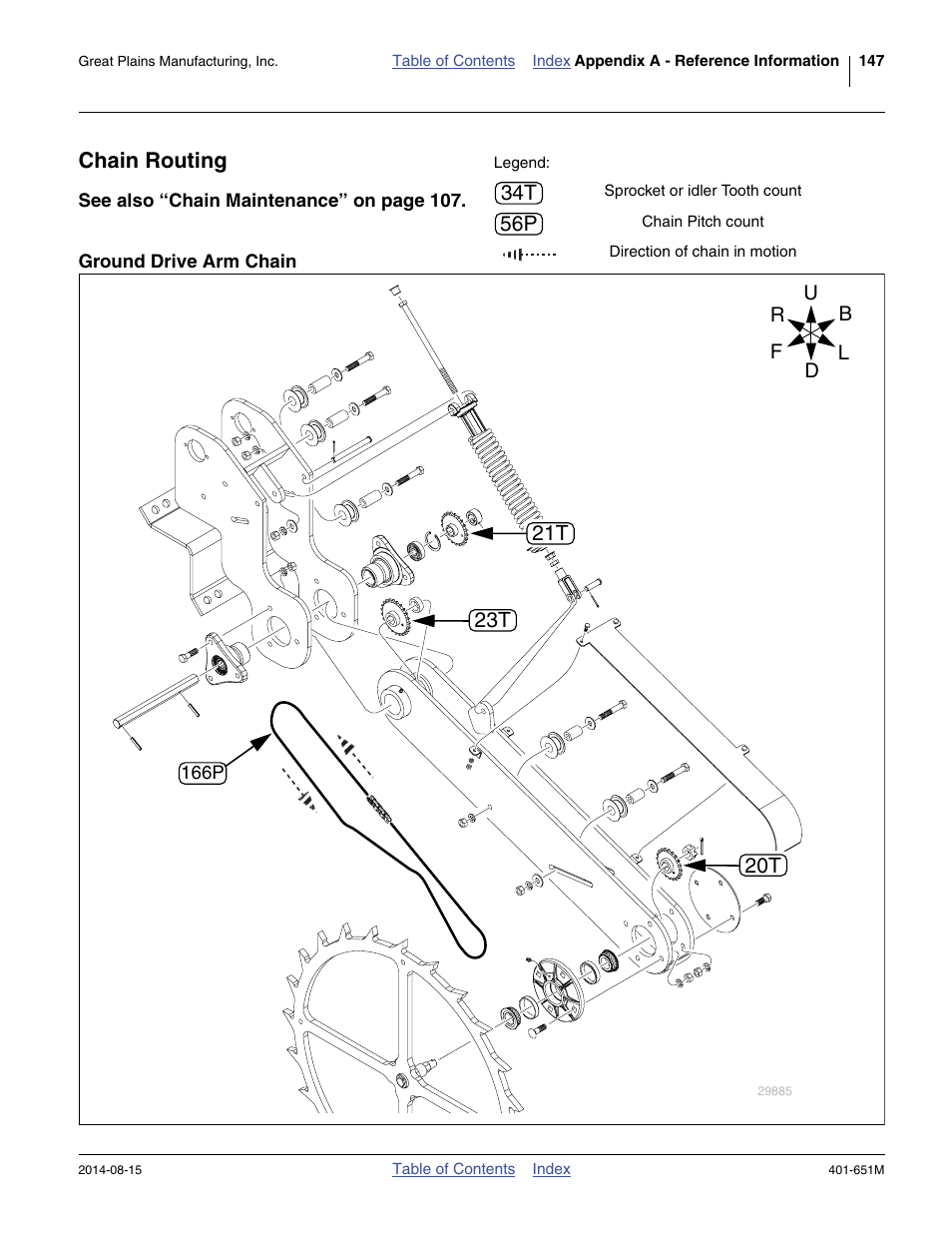 Chain routing, 34t 56p, 23t 21t | Great Plains YP825A Operator Manual User Manual | Page 151 / 182