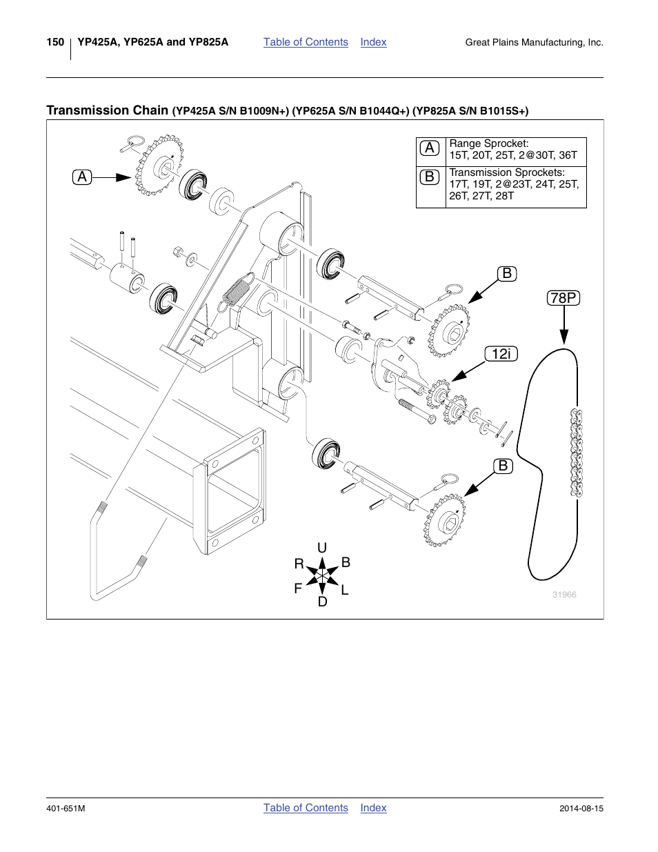 Great Plains YP825A Operator Manual User Manual | Page 154 / 182