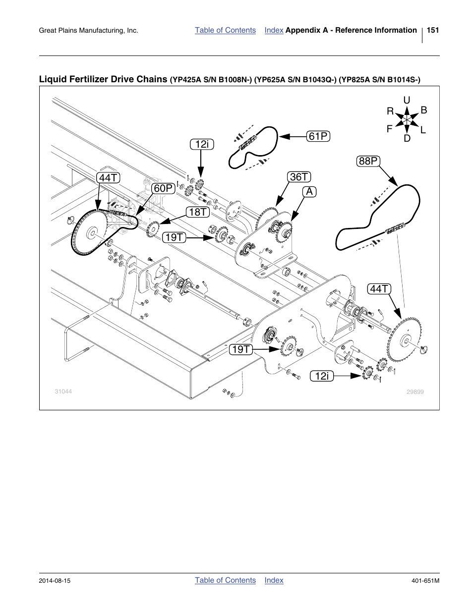 Great Plains YP825A Operator Manual User Manual | Page 155 / 182
