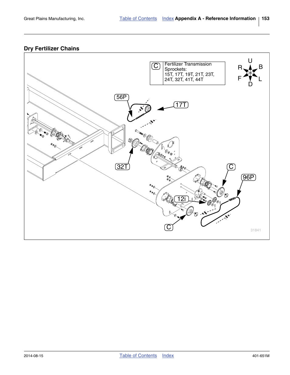 Dry fertilizer chains | Great Plains YP825A Operator Manual User Manual | Page 157 / 182