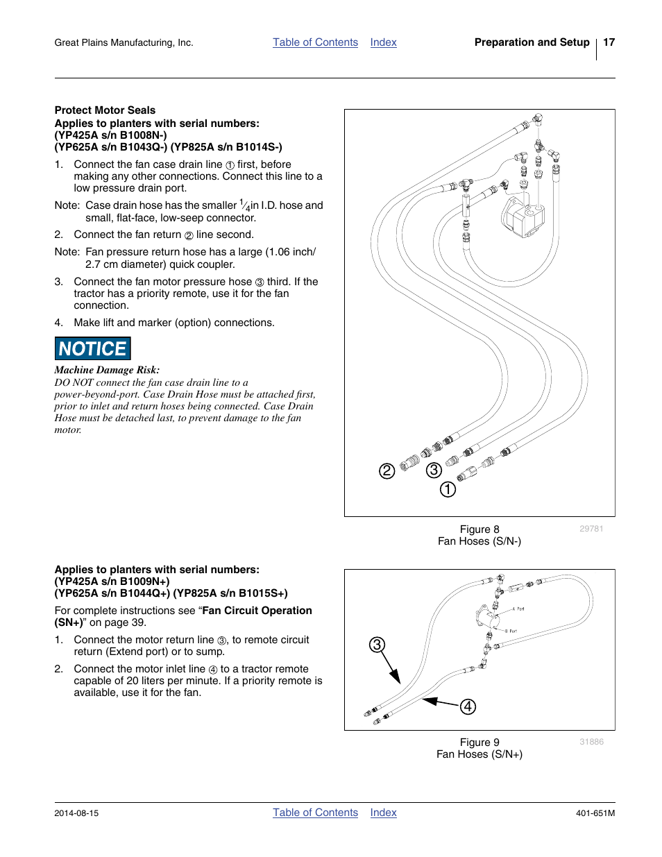 Protect motor seals | Great Plains YP825A Operator Manual User Manual | Page 21 / 182