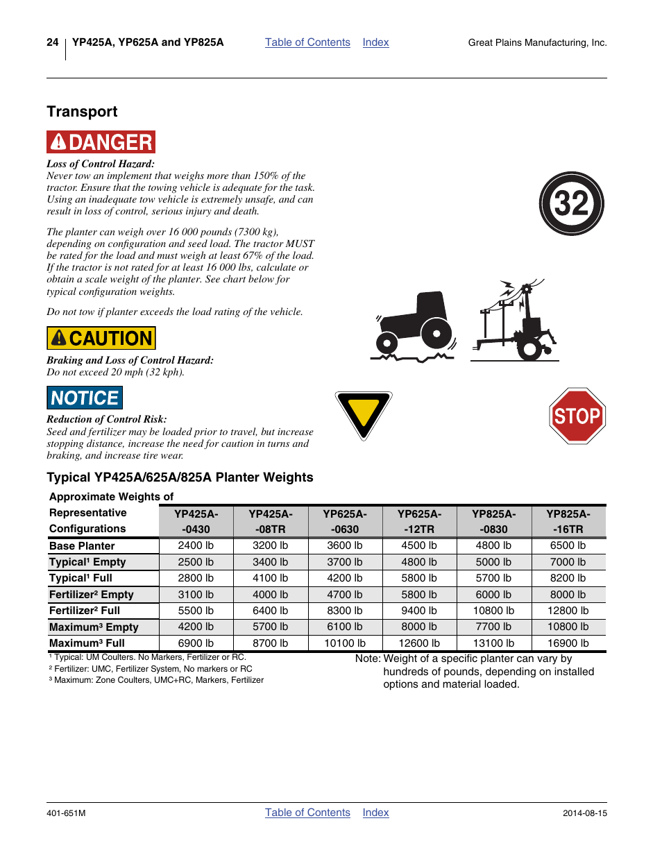 Transport, Typical yp425a/625a/825a planter weights | Great Plains YP825A Operator Manual User Manual | Page 28 / 182
