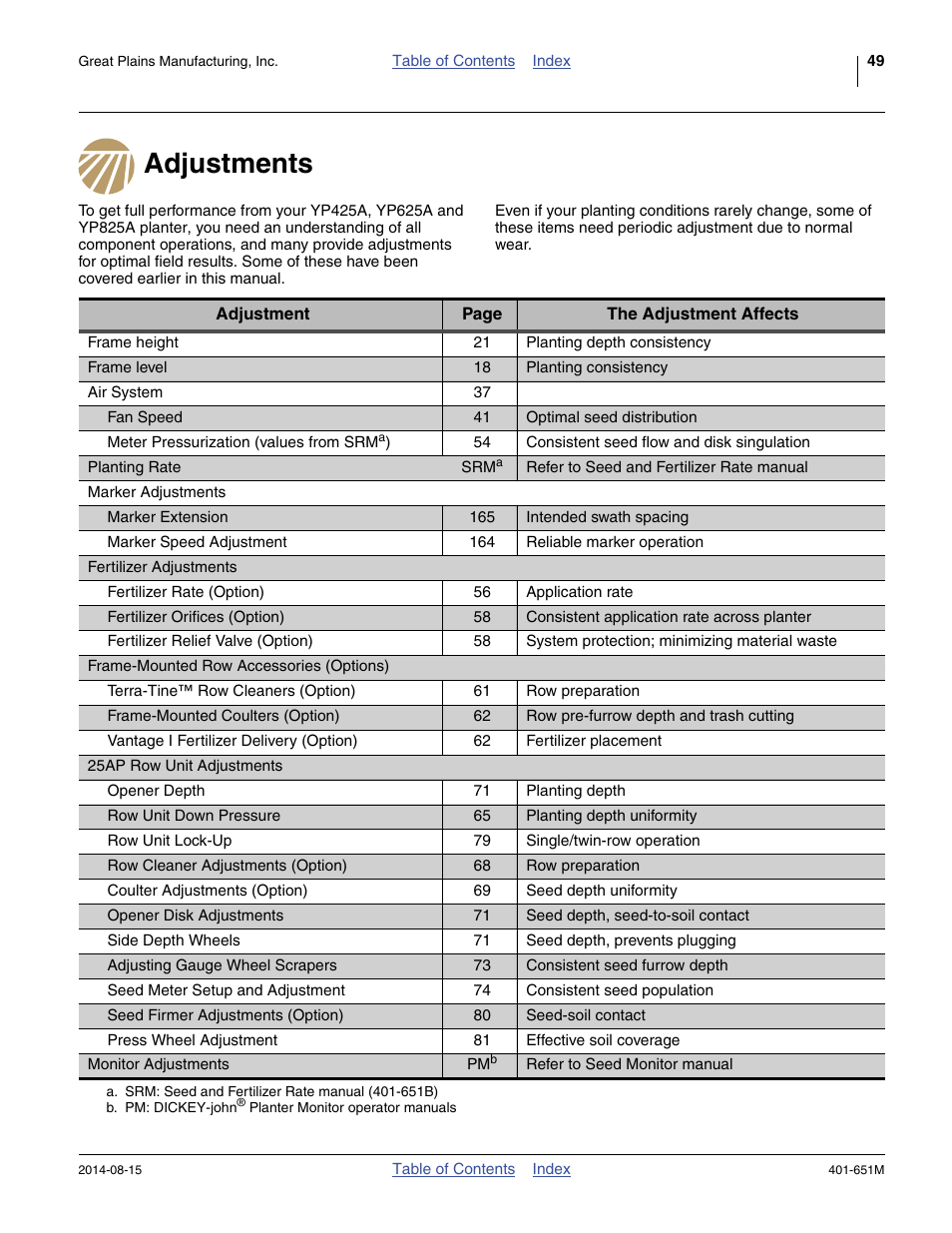 Adjustments | Great Plains YP825A Operator Manual User Manual | Page 53 / 182