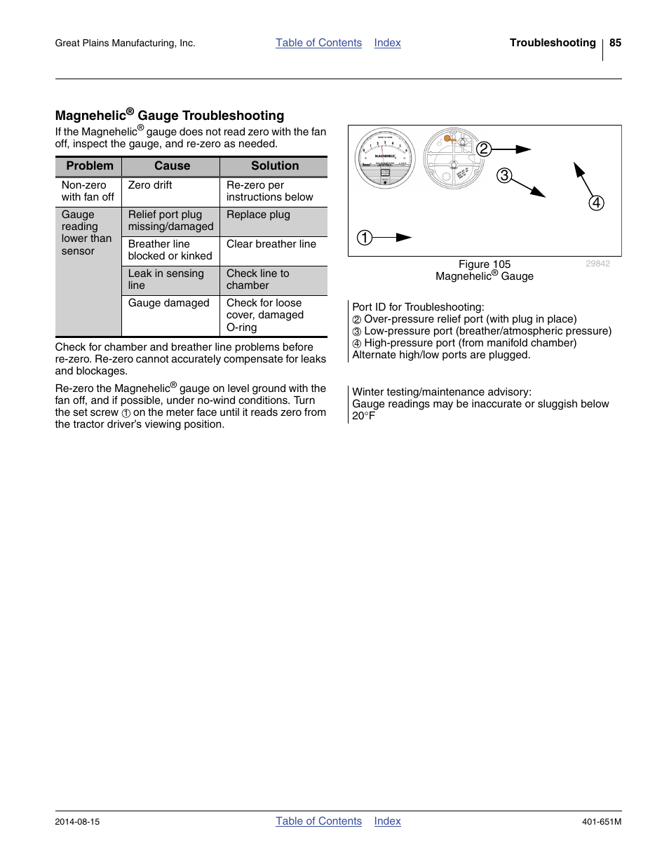 Magnehelic® gauge troubleshooting, Magnehelic | Great Plains YP825A Operator Manual User Manual | Page 89 / 182