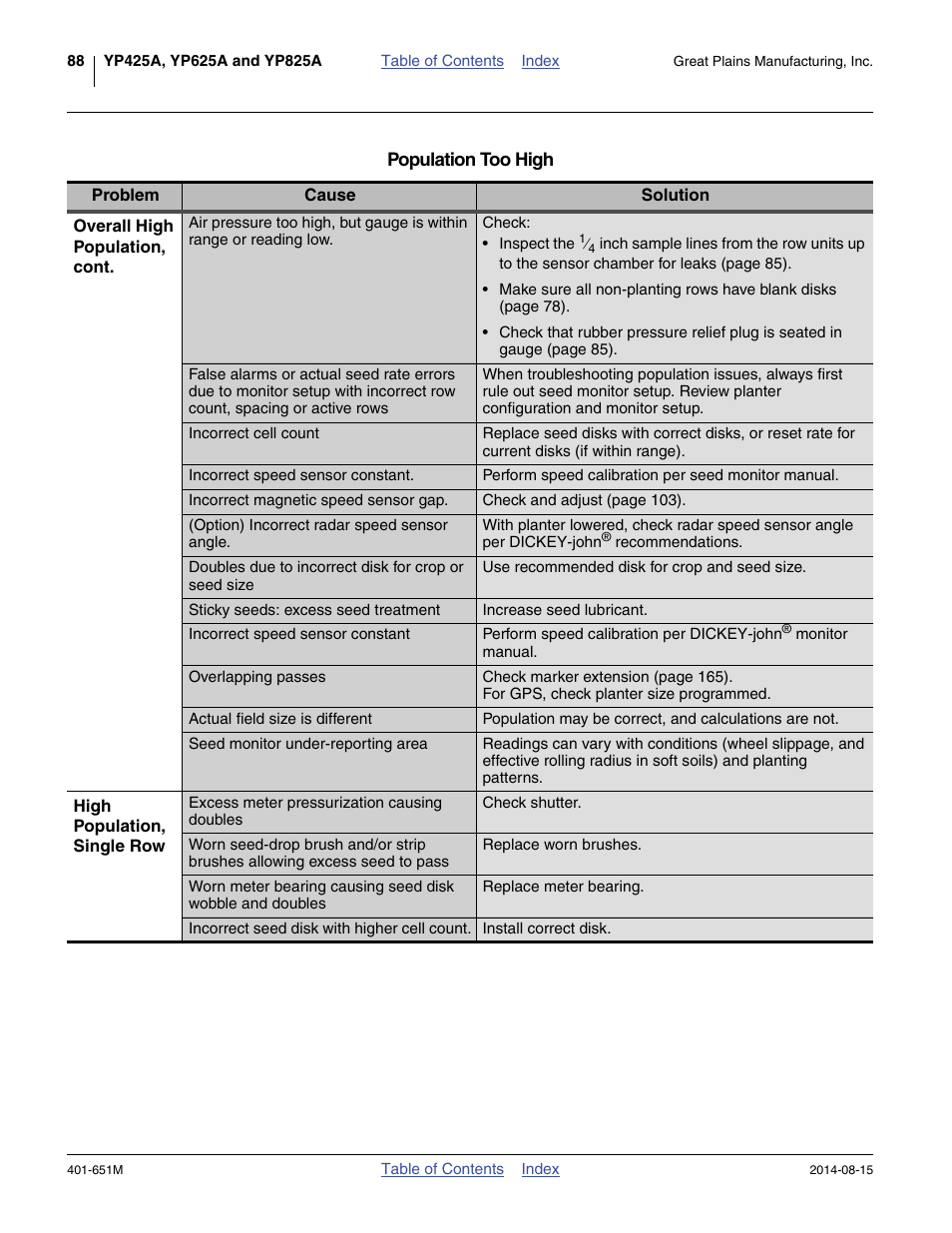 Great Plains YP825A Operator Manual User Manual | Page 92 / 182
