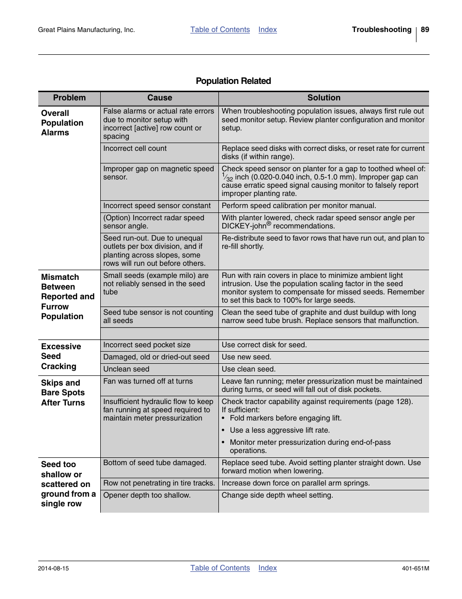 Great Plains YP825A Operator Manual User Manual | Page 93 / 182