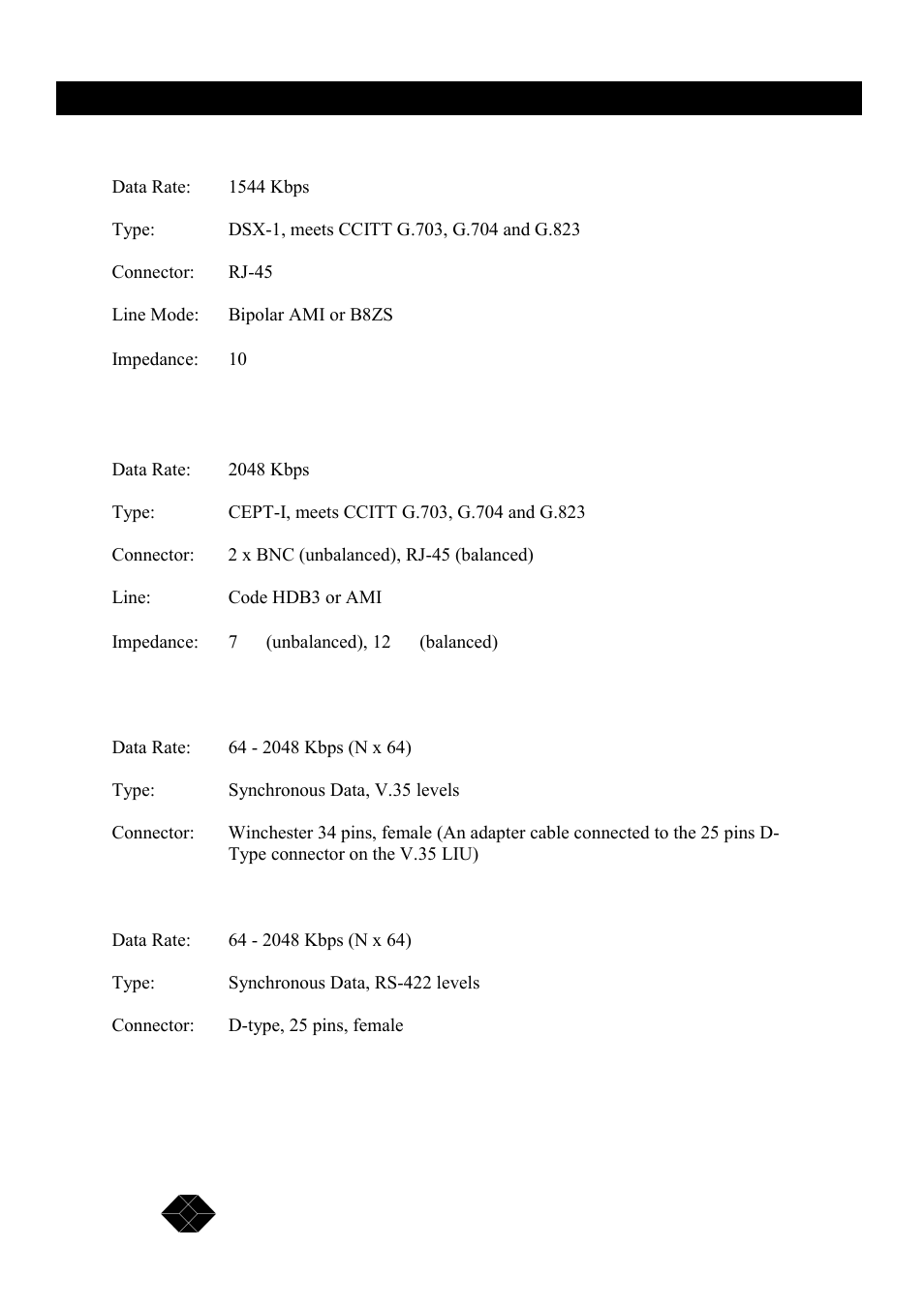 Black Box MWU2000-X21 User Manual | Page 102 / 132