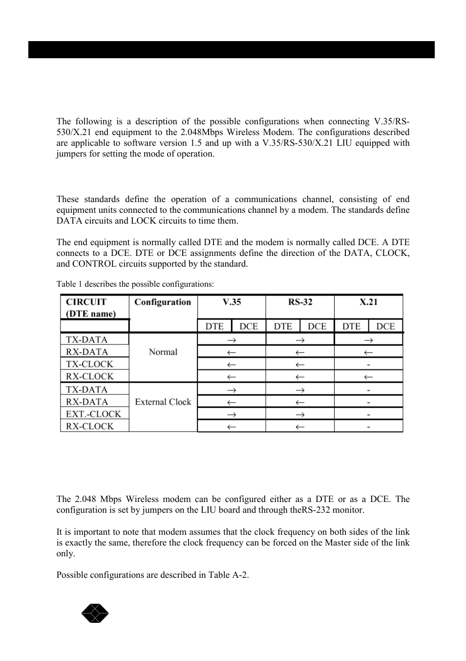 Black Box MWU2000-X21 User Manual | Page 108 / 132