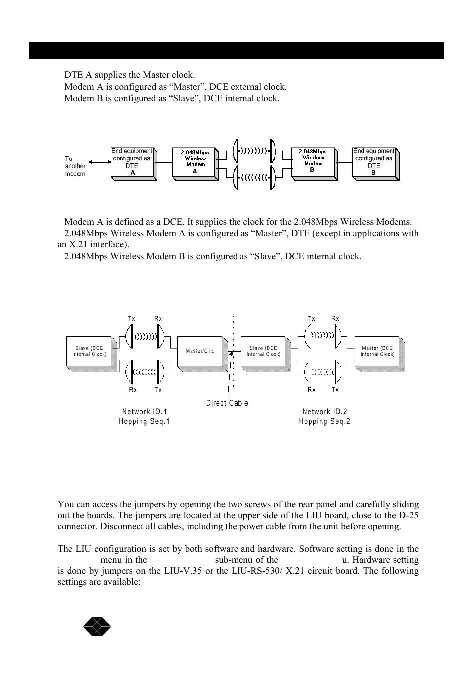 Black Box MWU2000-X21 User Manual | Page 110 / 132