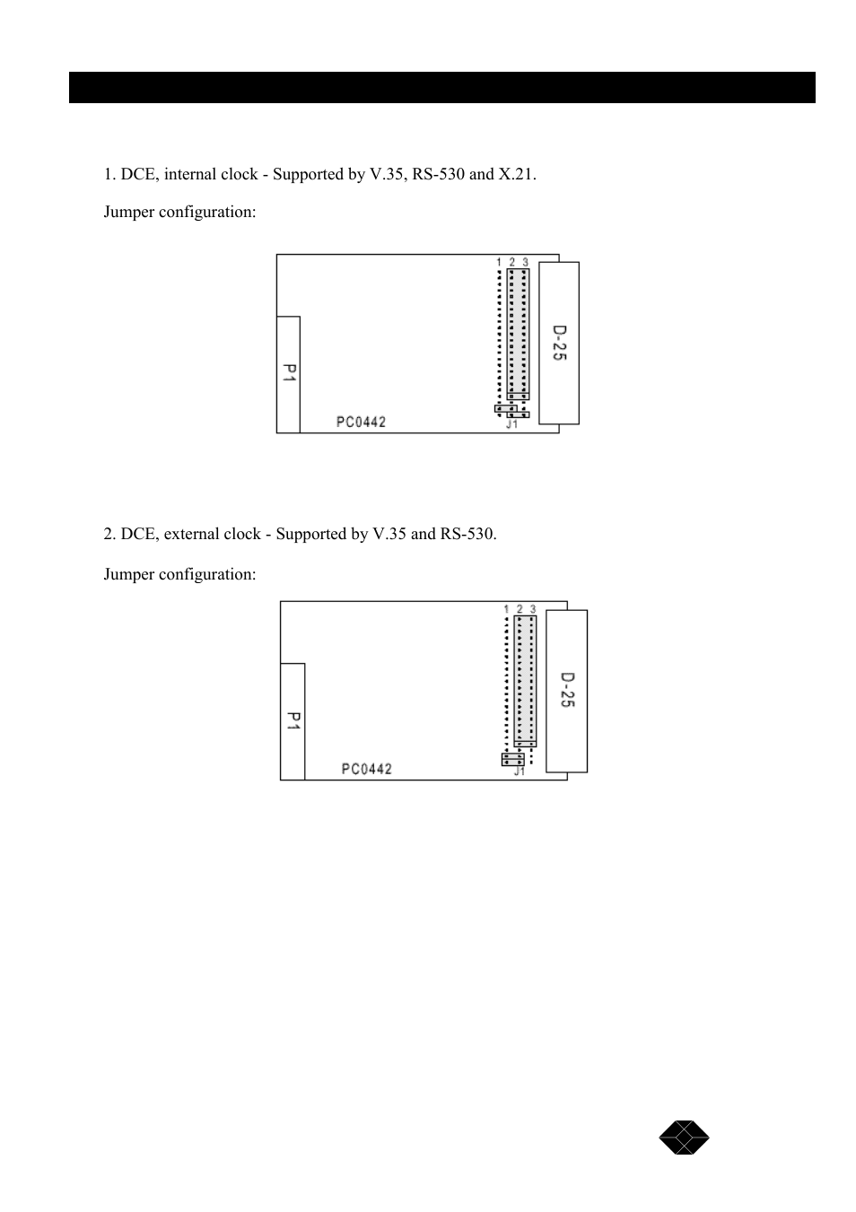 Black Box MWU2000-X21 User Manual | Page 111 / 132