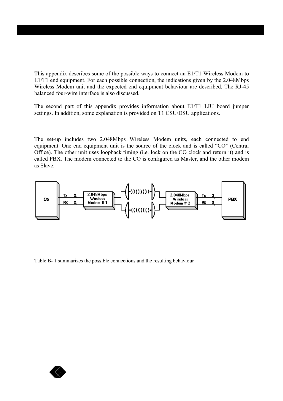 E1 / t1 applications | Black Box MWU2000-X21 User Manual | Page 114 / 132