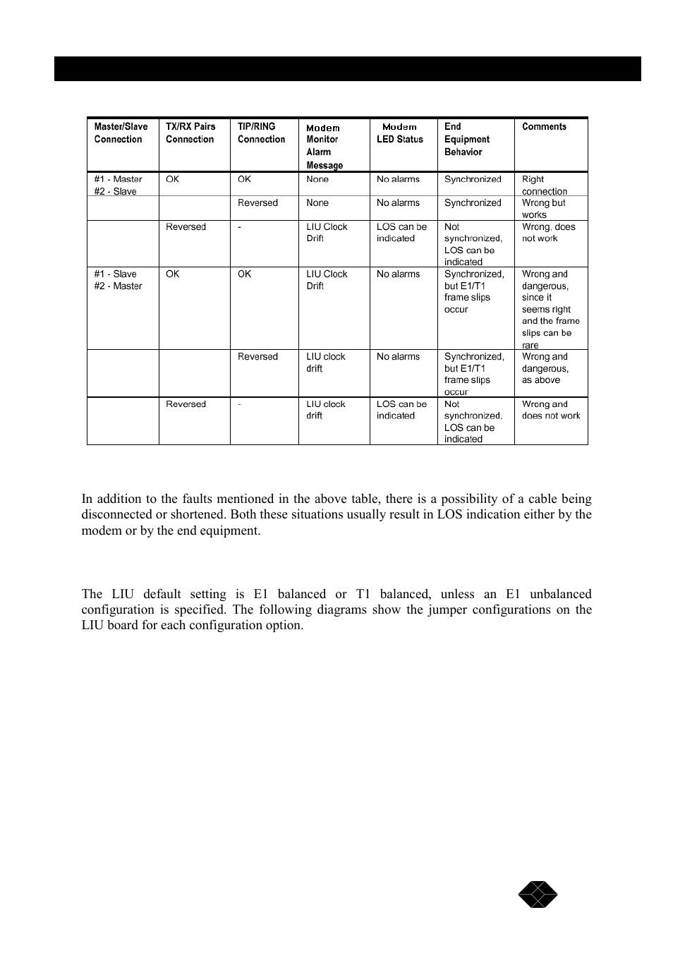 Black Box MWU2000-X21 User Manual | Page 115 / 132