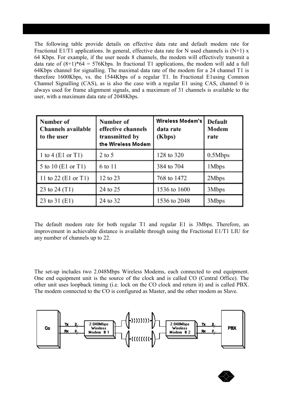 Black Box MWU2000-X21 User Manual | Page 121 / 132