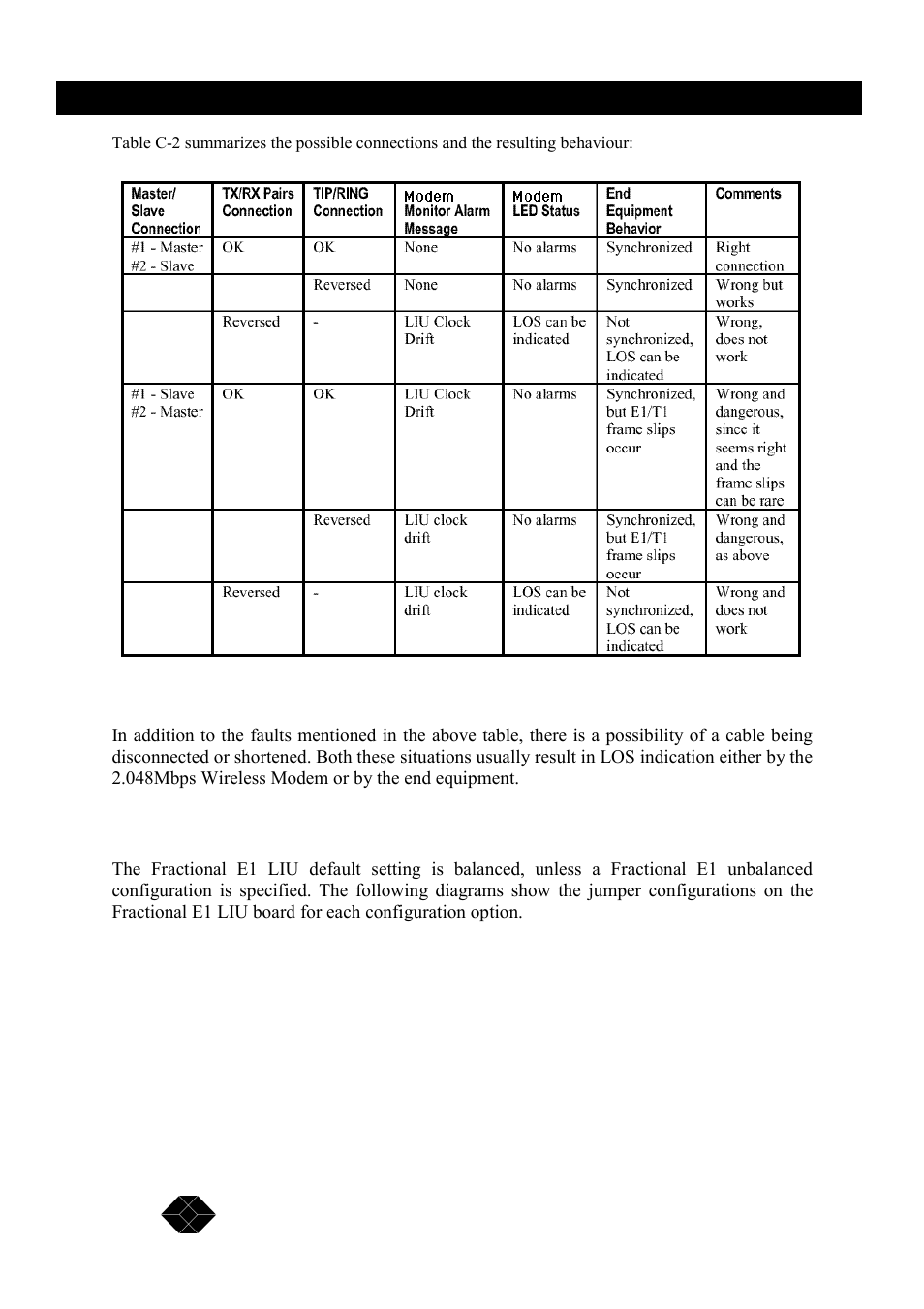 Black Box MWU2000-X21 User Manual | Page 122 / 132