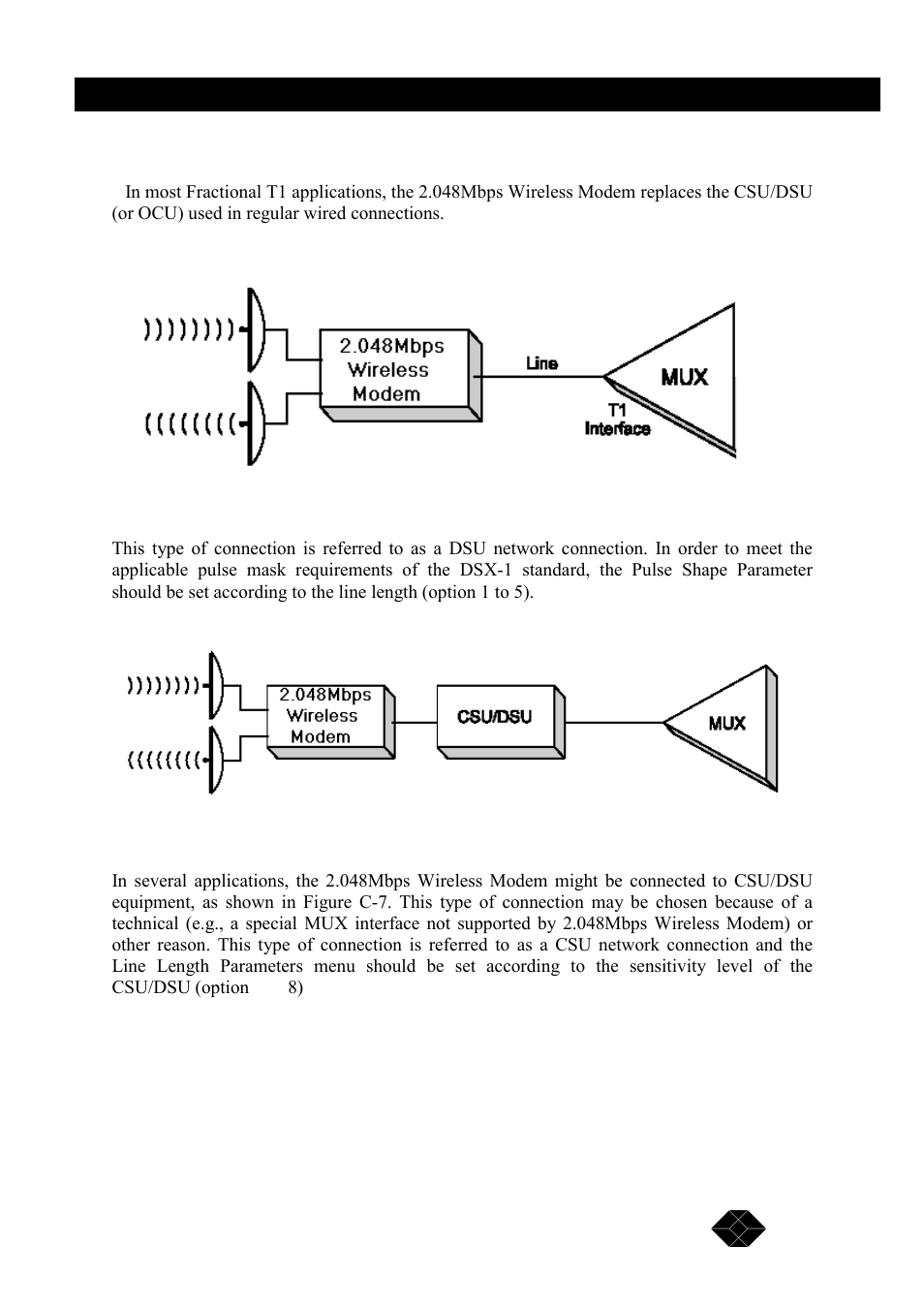 Black Box MWU2000-X21 User Manual | Page 125 / 132