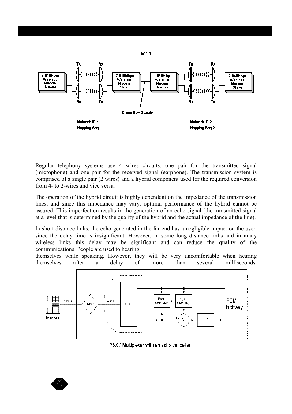 048mbps wireless modem | Black Box MWU2000-X21 User Manual | Page 126 / 132