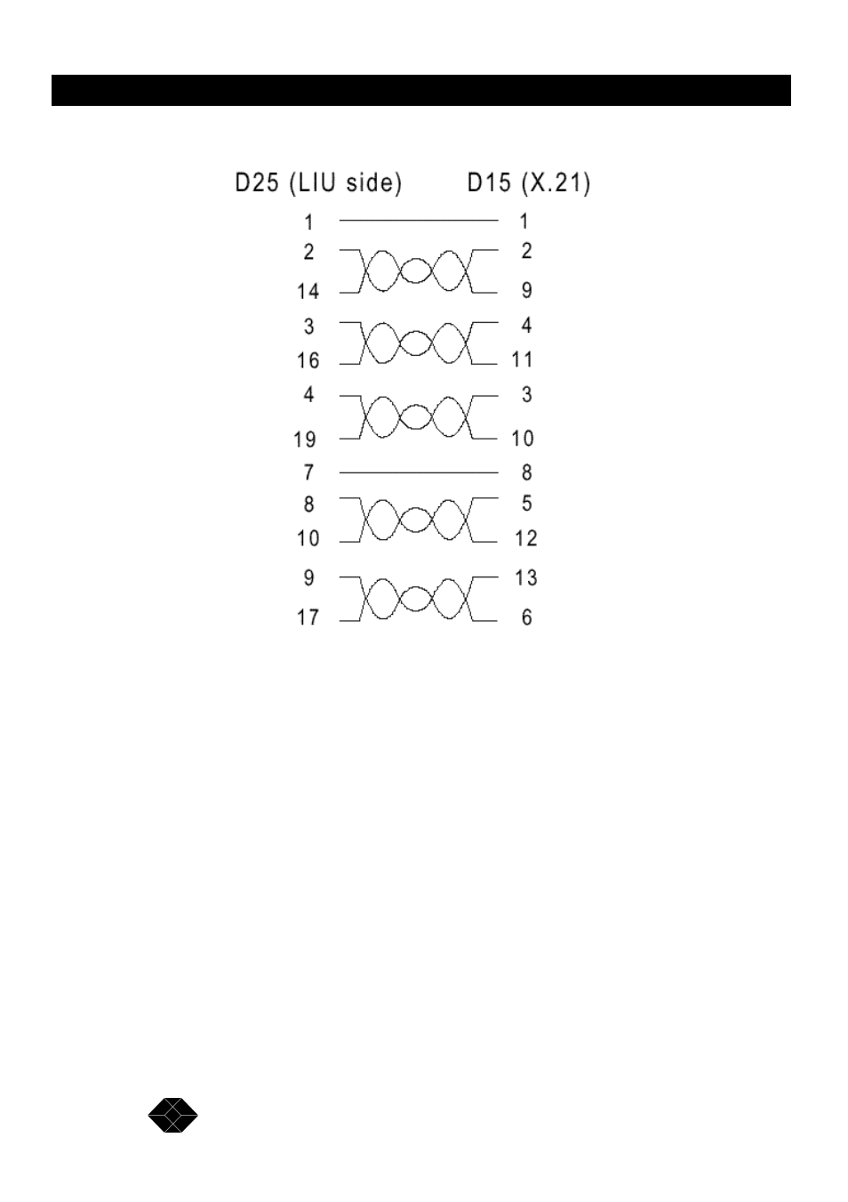 Black Box MWU2000-X21 User Manual | Page 132 / 132