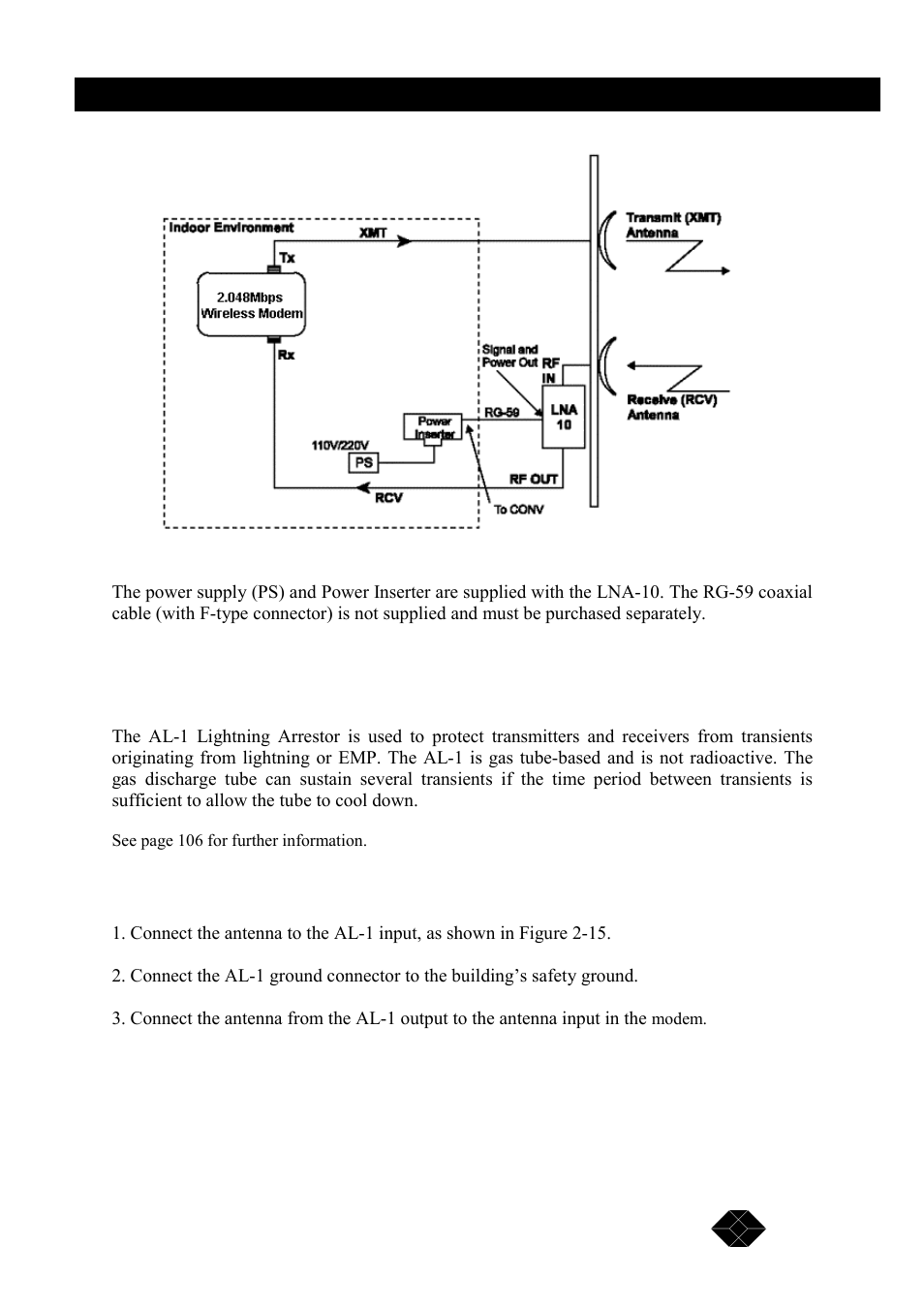 Black Box MWU2000-X21 User Manual | Page 31 / 132