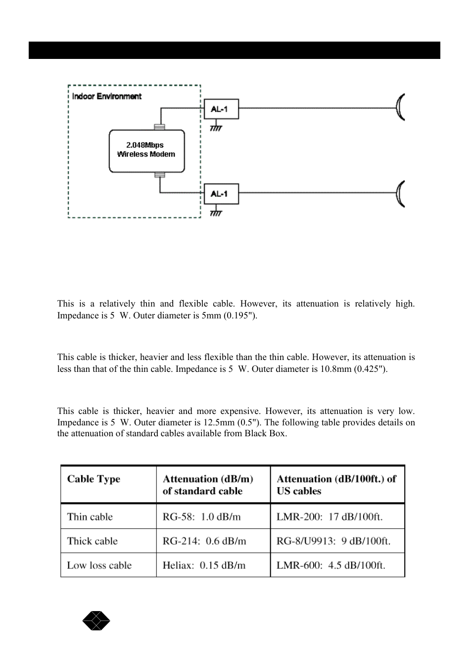 Black Box MWU2000-X21 User Manual | Page 32 / 132