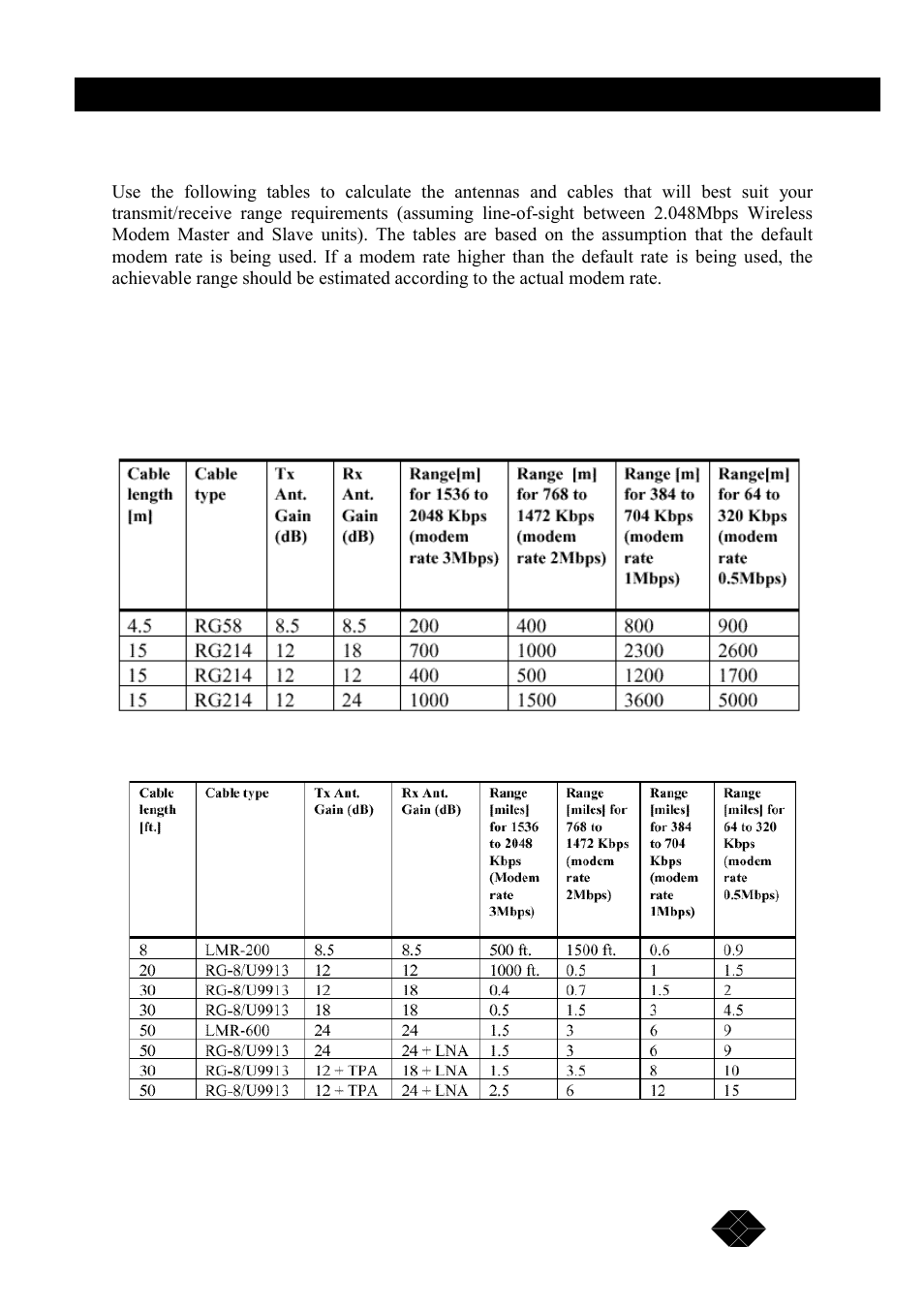 Black Box MWU2000-X21 User Manual | Page 35 / 132