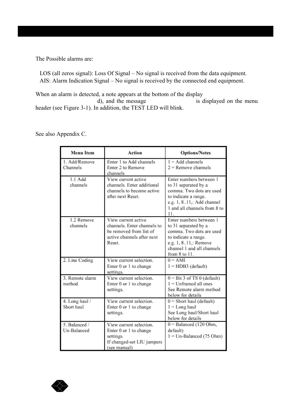 Black Box MWU2000-X21 User Manual | Page 48 / 132