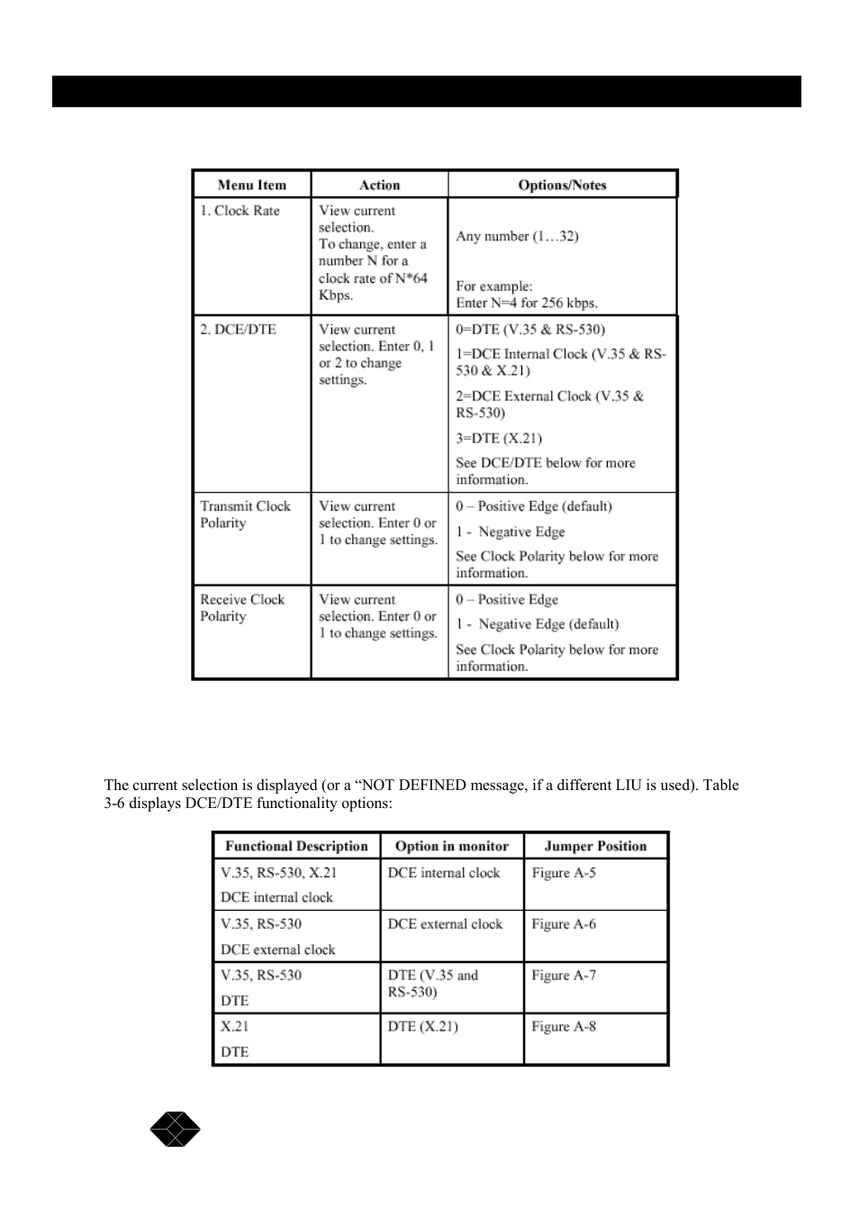 048mbps wireless modem | Black Box MWU2000-X21 User Manual | Page 58 / 132