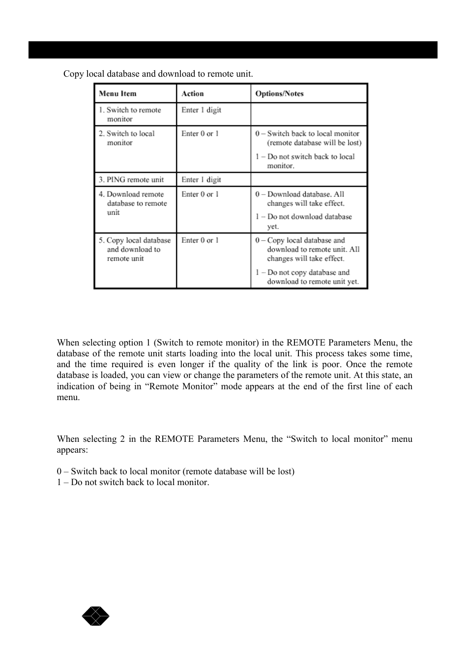 Black Box MWU2000-X21 User Manual | Page 66 / 132