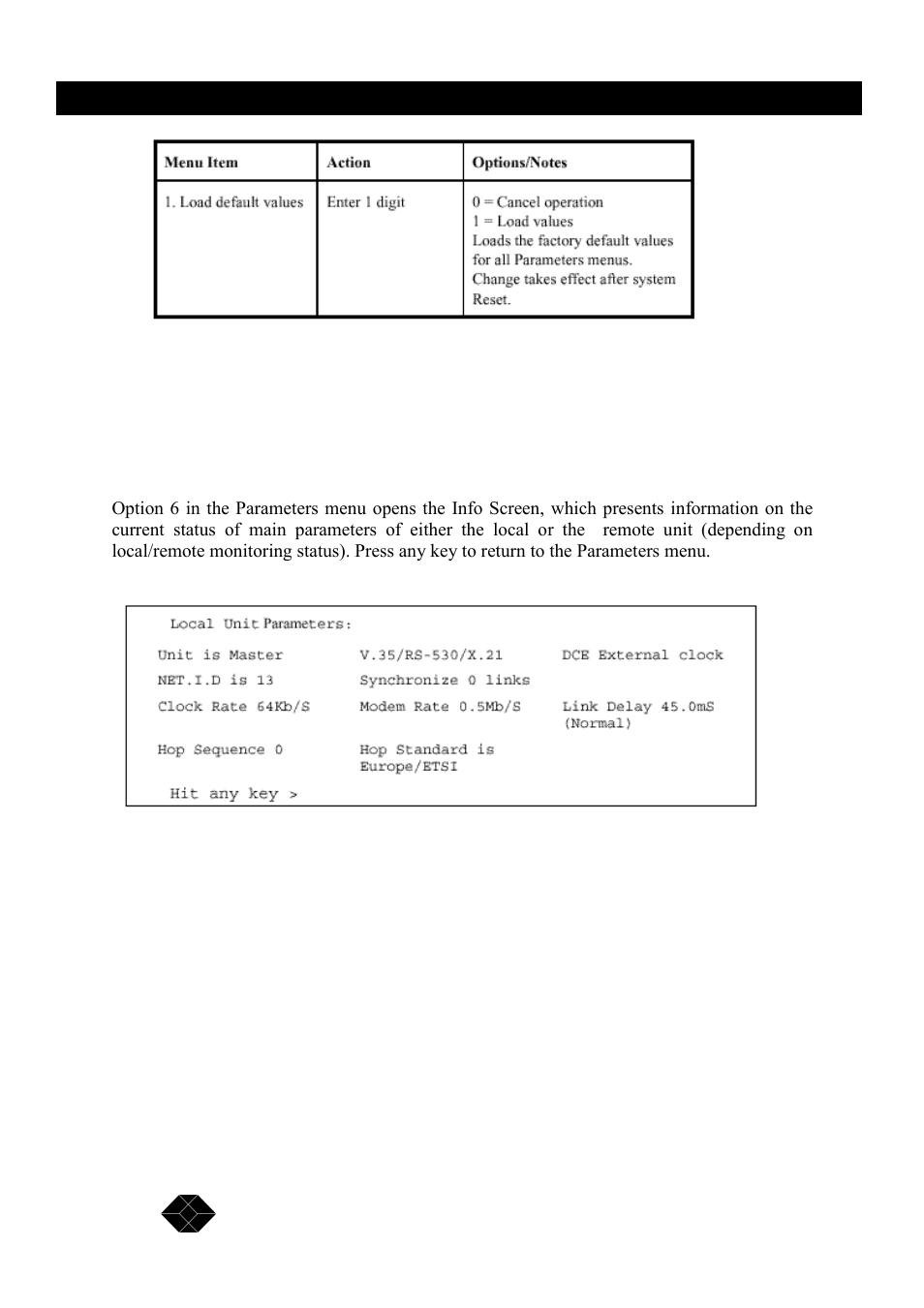 Black Box MWU2000-X21 User Manual | Page 68 / 132