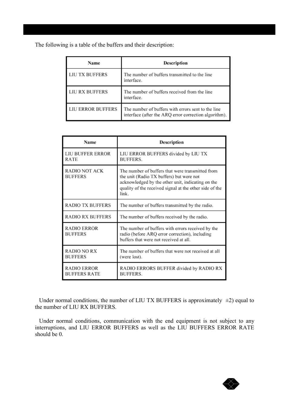 Black Box MWU2000-X21 User Manual | Page 71 / 132