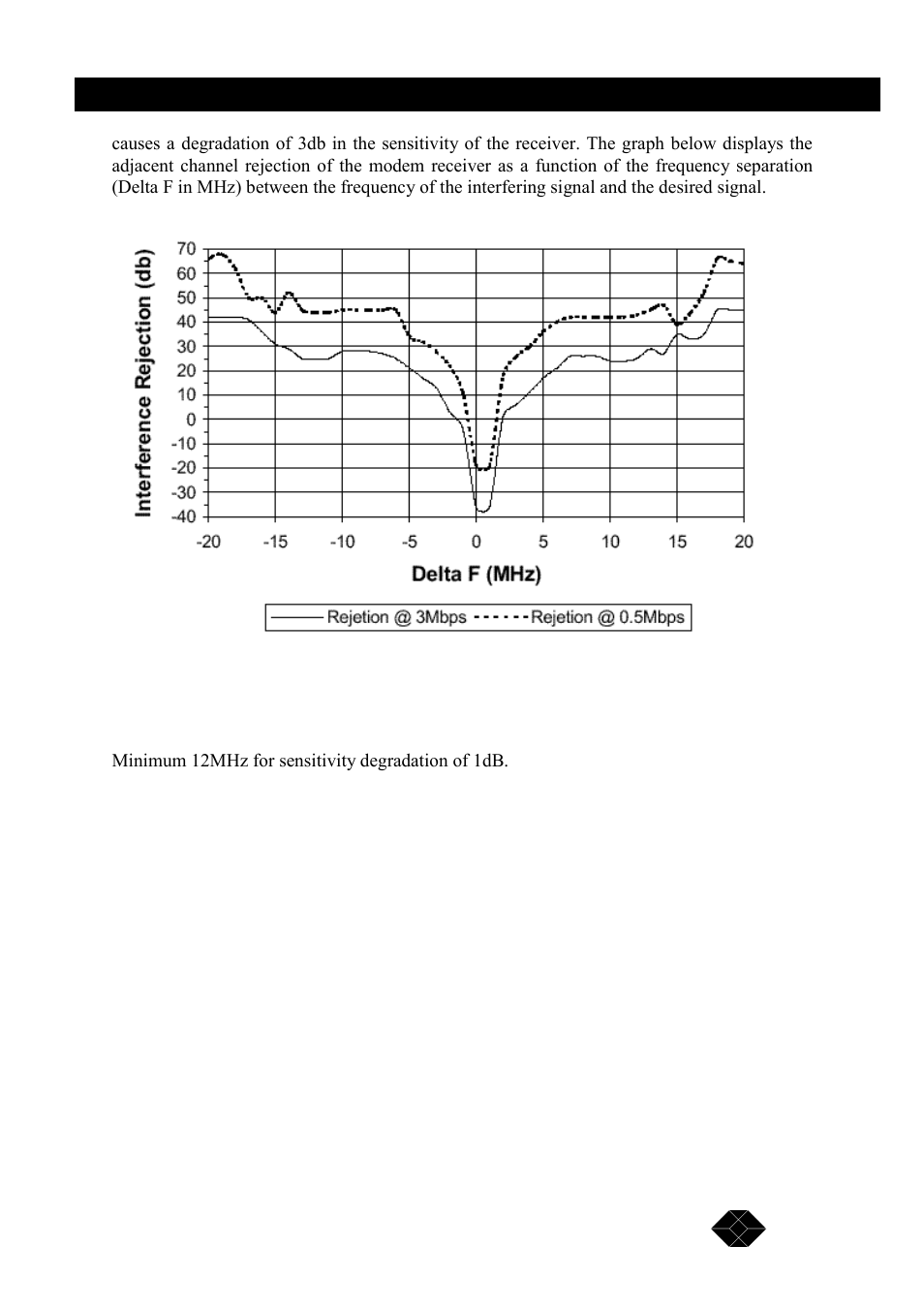 Black Box MWU2000-X21 User Manual | Page 99 / 132