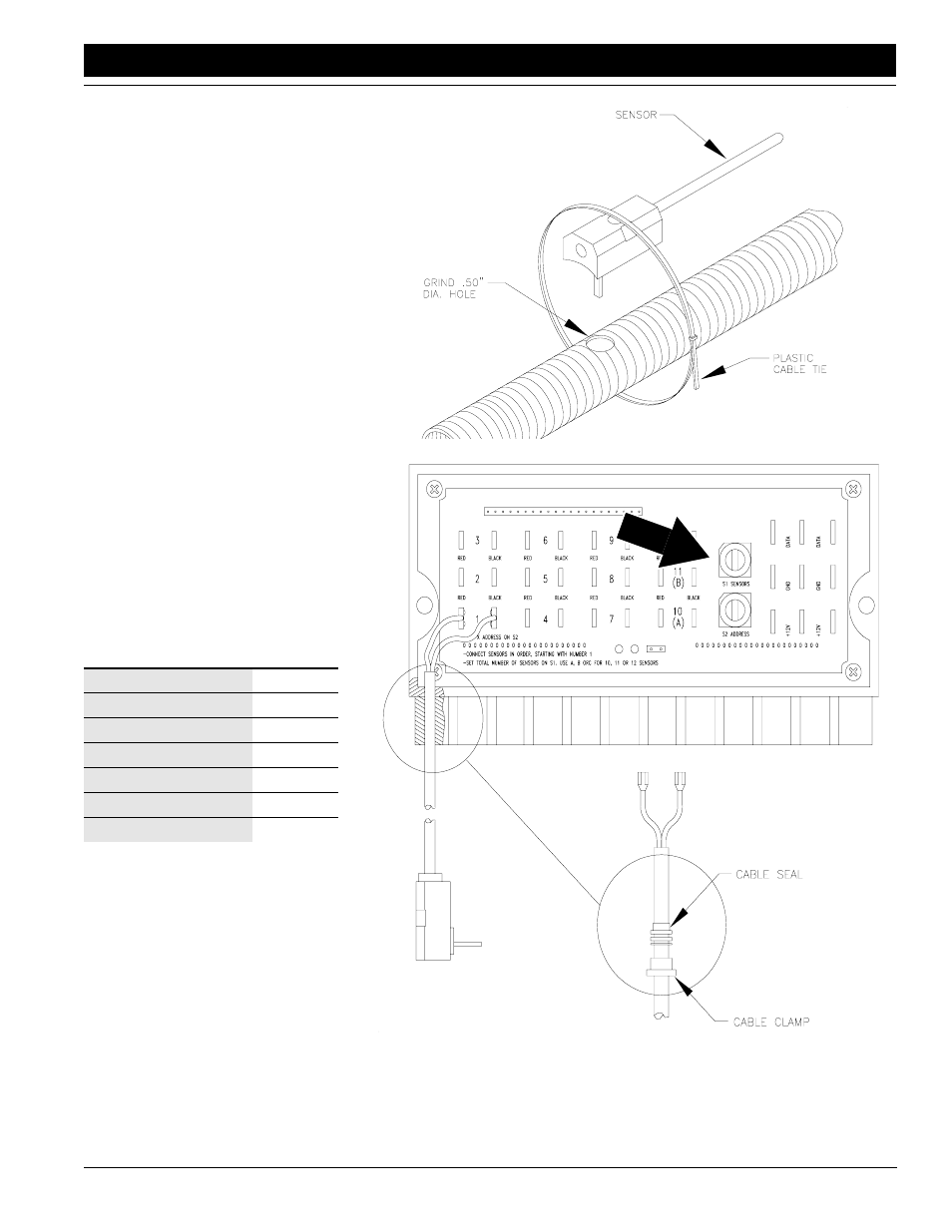 Assembly | Great Plains Blockage Monitor  Assembly Instructions User Manual | Page 3 / 7