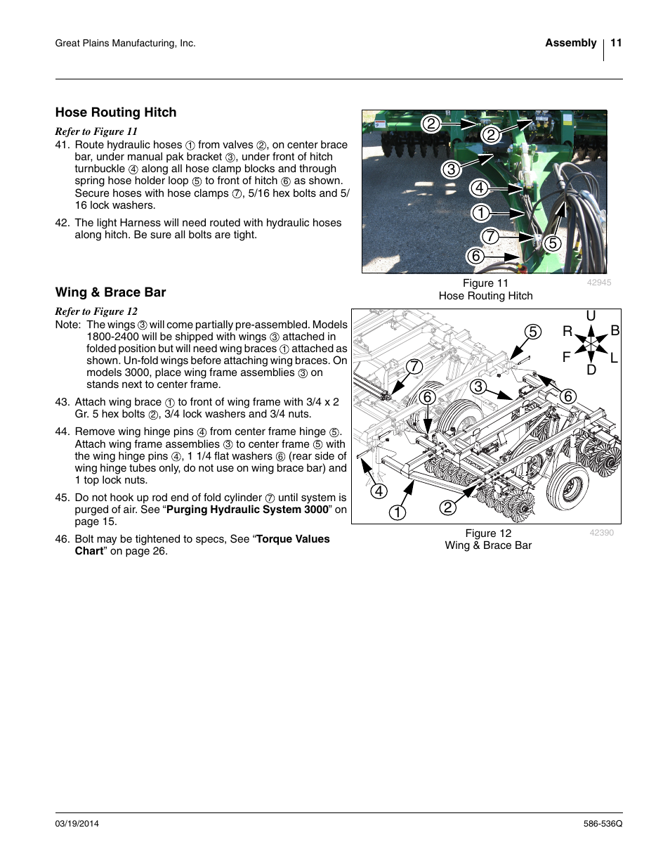 Hose routing hitch, Wing & brace bar, Hose routing hitch wing & brace bar | Great Plains 3000TM Predelivery Manual User Manual | Page 15 / 52