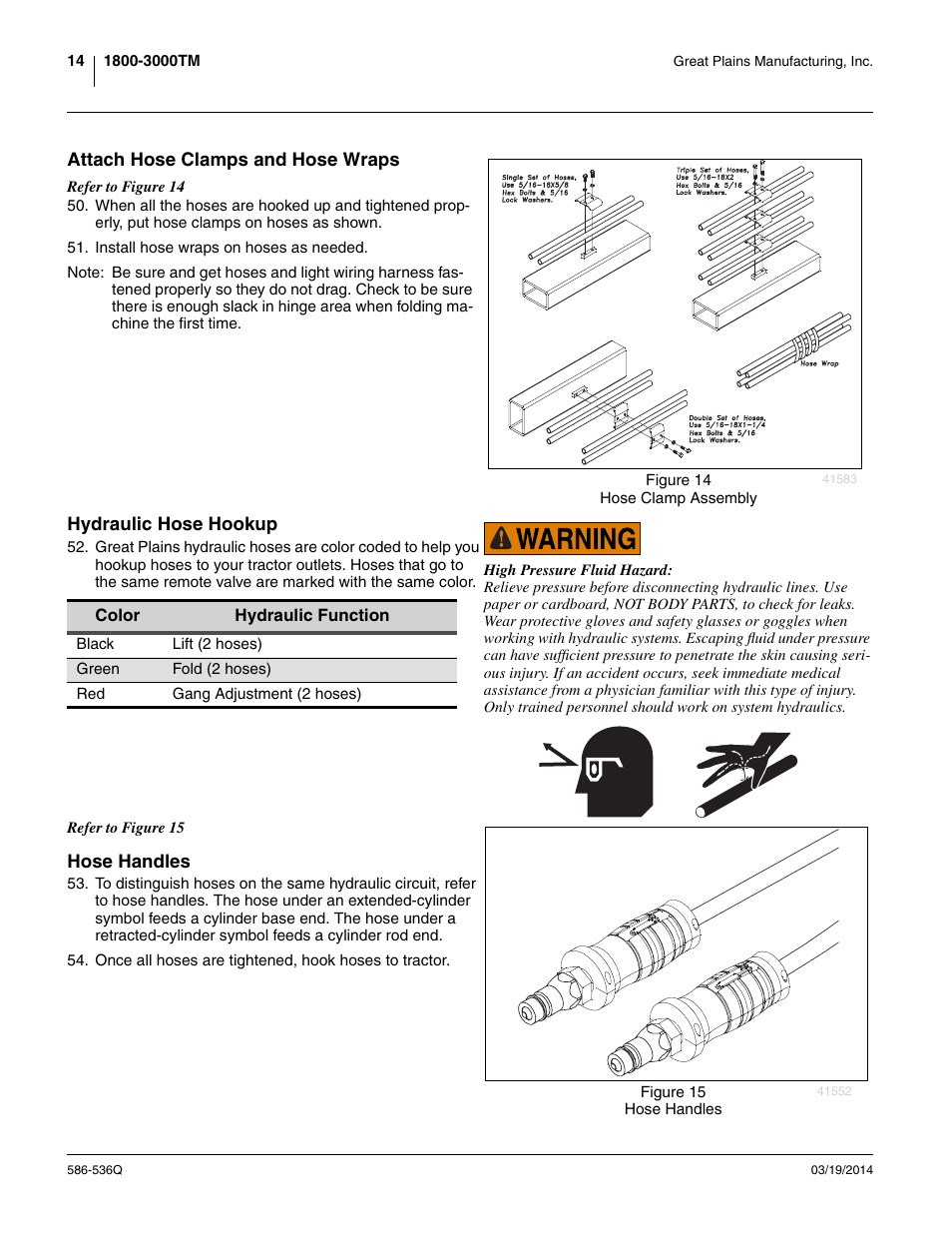 Attach hose clamps and hose wraps, Hydraulic hose hookup, Hose handles | Great Plains 3000TM Predelivery Manual User Manual | Page 18 / 52