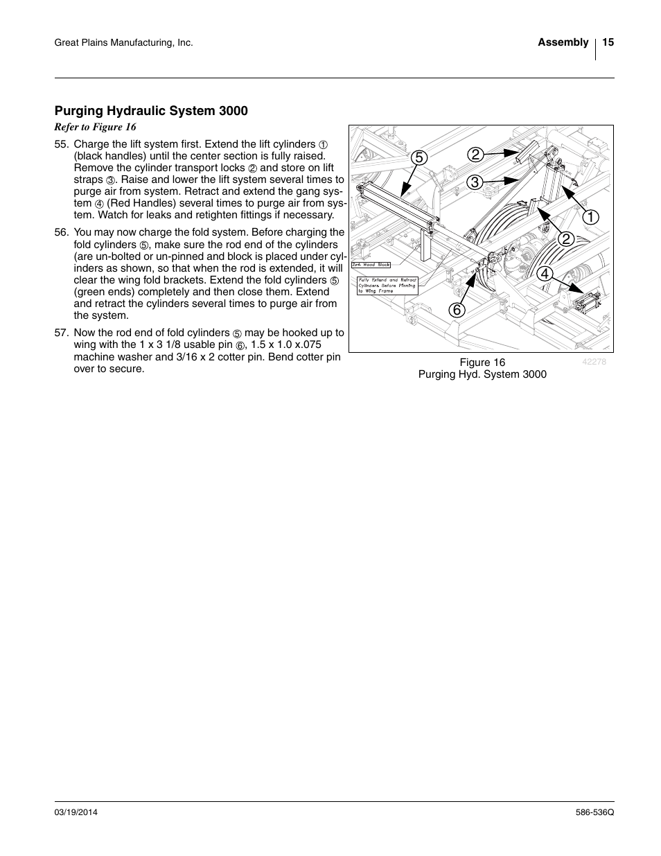 Purging hydraulic system 3000 | Great Plains 3000TM Predelivery Manual User Manual | Page 19 / 52