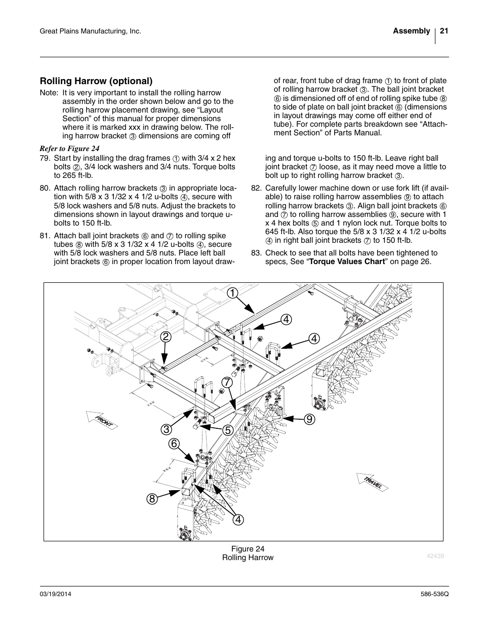 Rolling harrow (optional) | Great Plains 3000TM Predelivery Manual User Manual | Page 25 / 52
