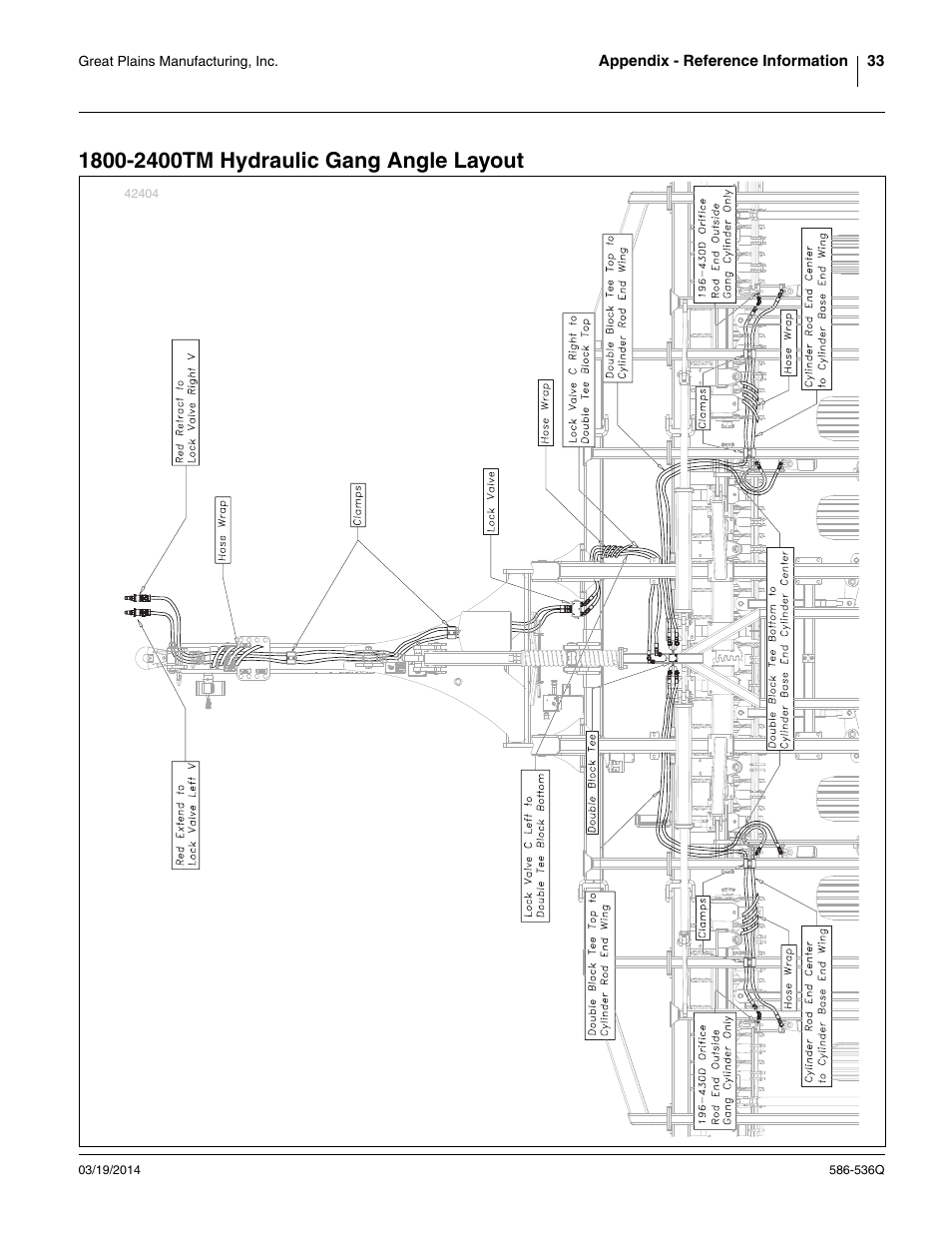 1800-2400tm hydraulic gang angle layout | Great Plains 3000TM Predelivery Manual User Manual | Page 37 / 52