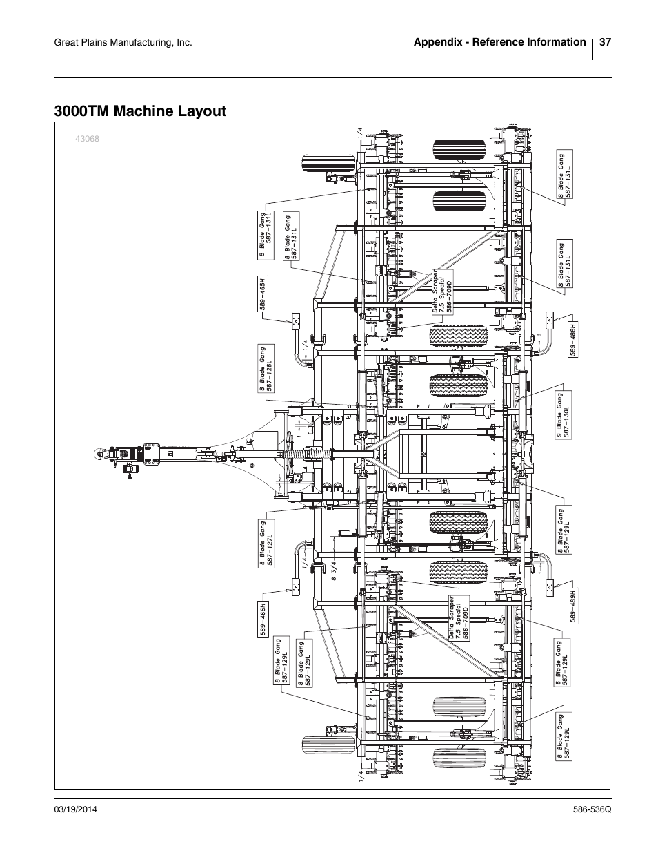 3000tm machine layout | Great Plains 3000TM Predelivery Manual User Manual | Page 41 / 52