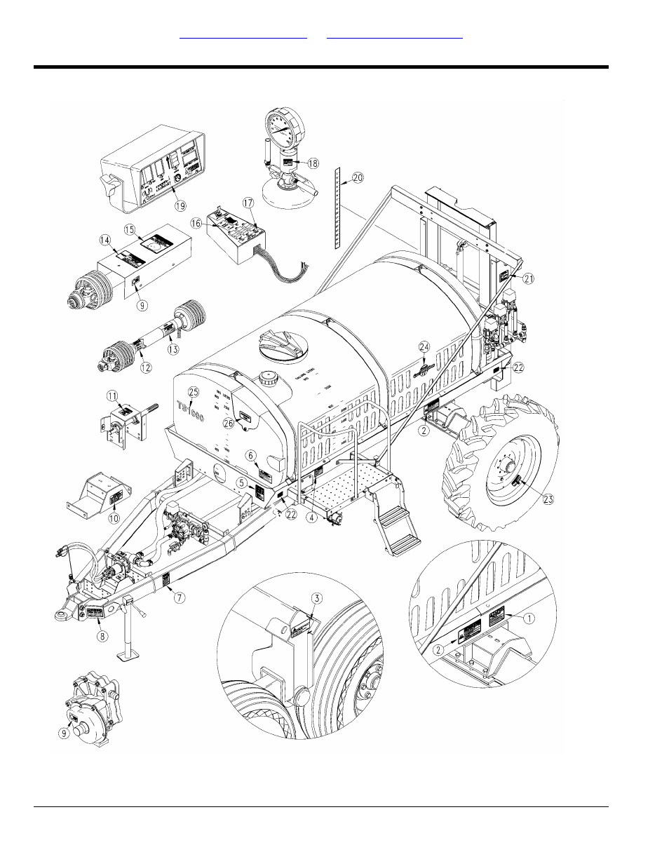 Decals, Decal placement | Great Plains TS1000 Parts Manual User Manual | Page 154 / 172