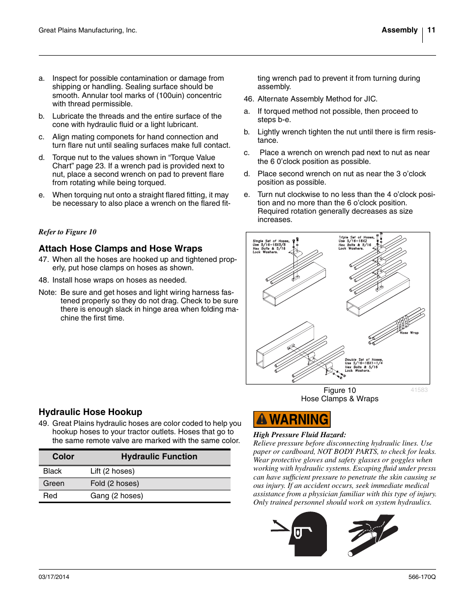 Attach hose clamps and hose wraps, Hydraulic hose hookup | Great Plains TCN5313 Predelivery Manual User Manual | Page 15 / 42