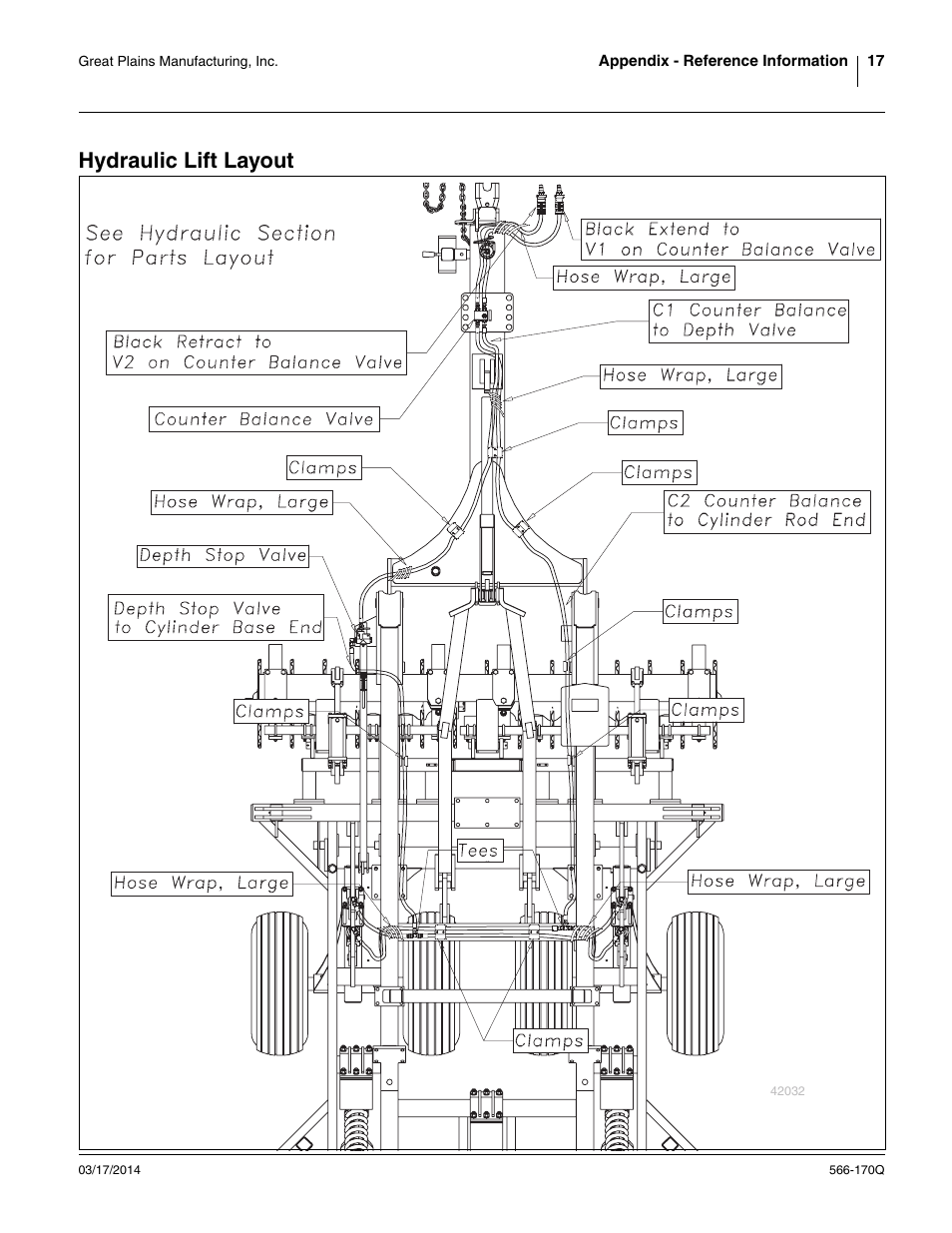 Hydraulic lift layout | Great Plains TCN5313 Predelivery Manual User Manual | Page 21 / 42