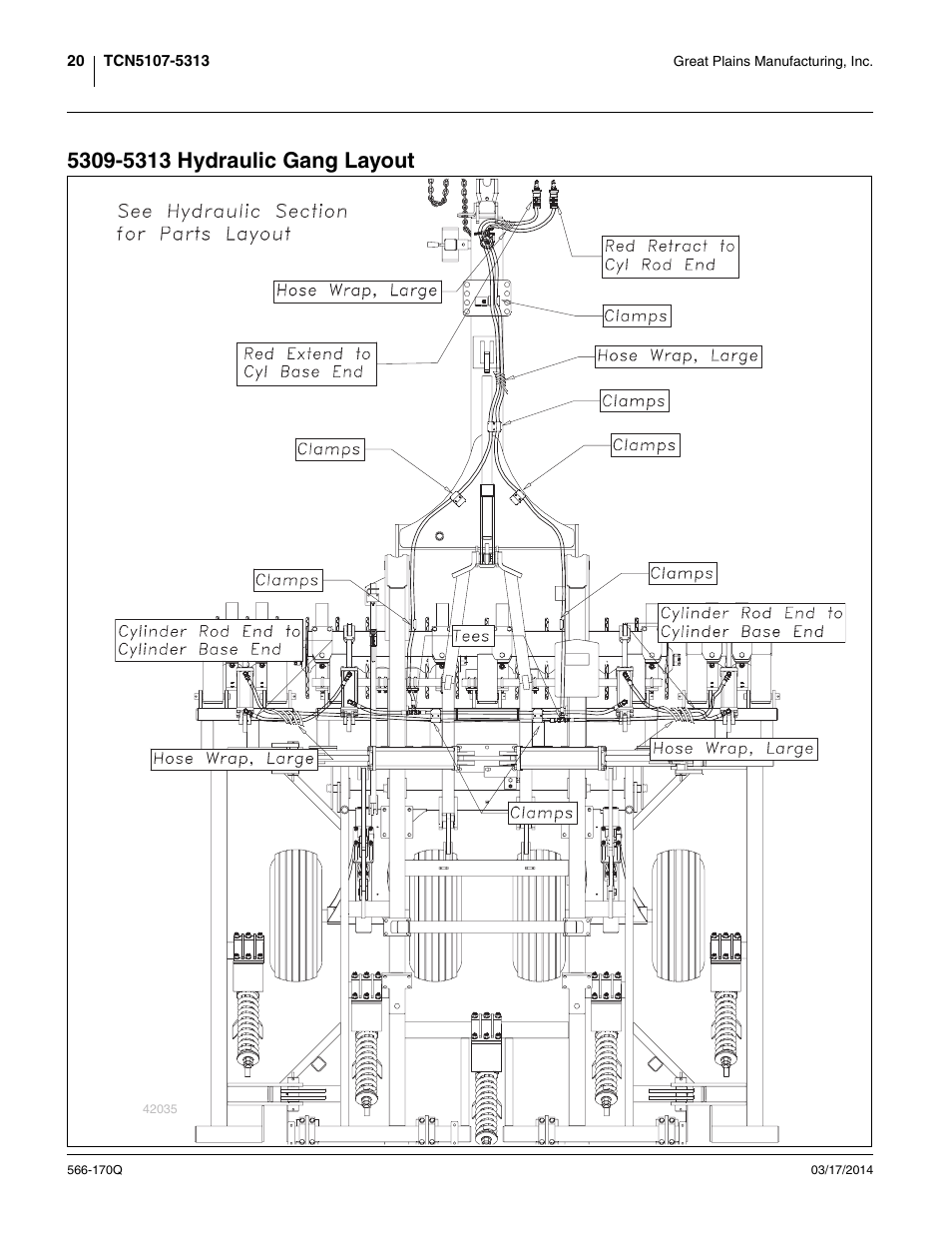 5309-5313 hydraulic gang layout | Great Plains TCN5313 Predelivery Manual User Manual | Page 24 / 42