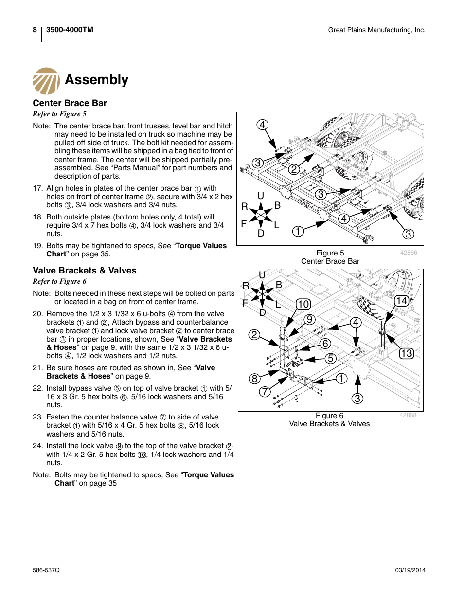 Assembly, Center brace bar, Valve brackets & valves | Center brace bar valve brackets & valves | Great Plains 4000TM Predelivery Manual User Manual | Page 12 / 68