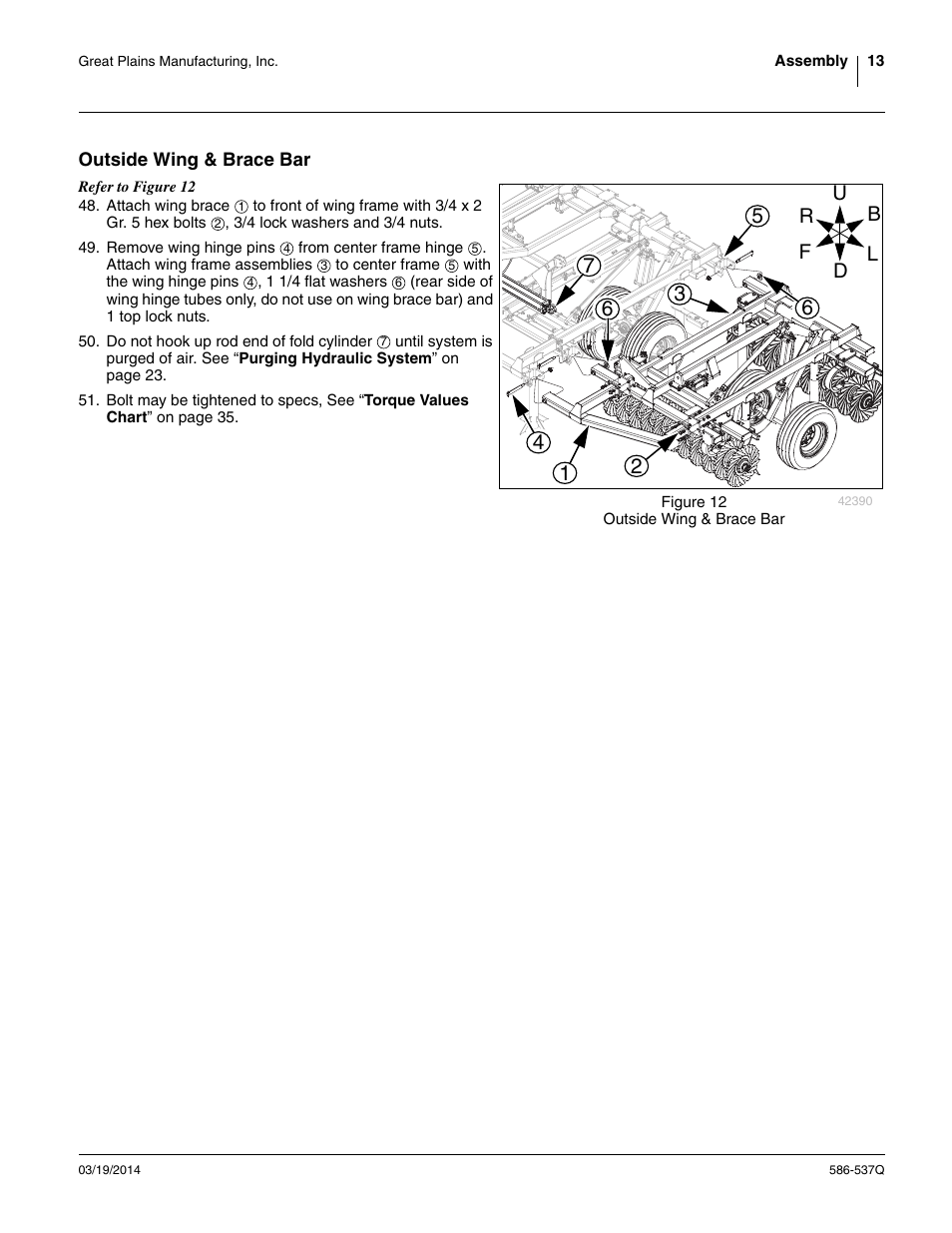 Outside wing & brace bar | Great Plains 4000TM Predelivery Manual User Manual | Page 17 / 68