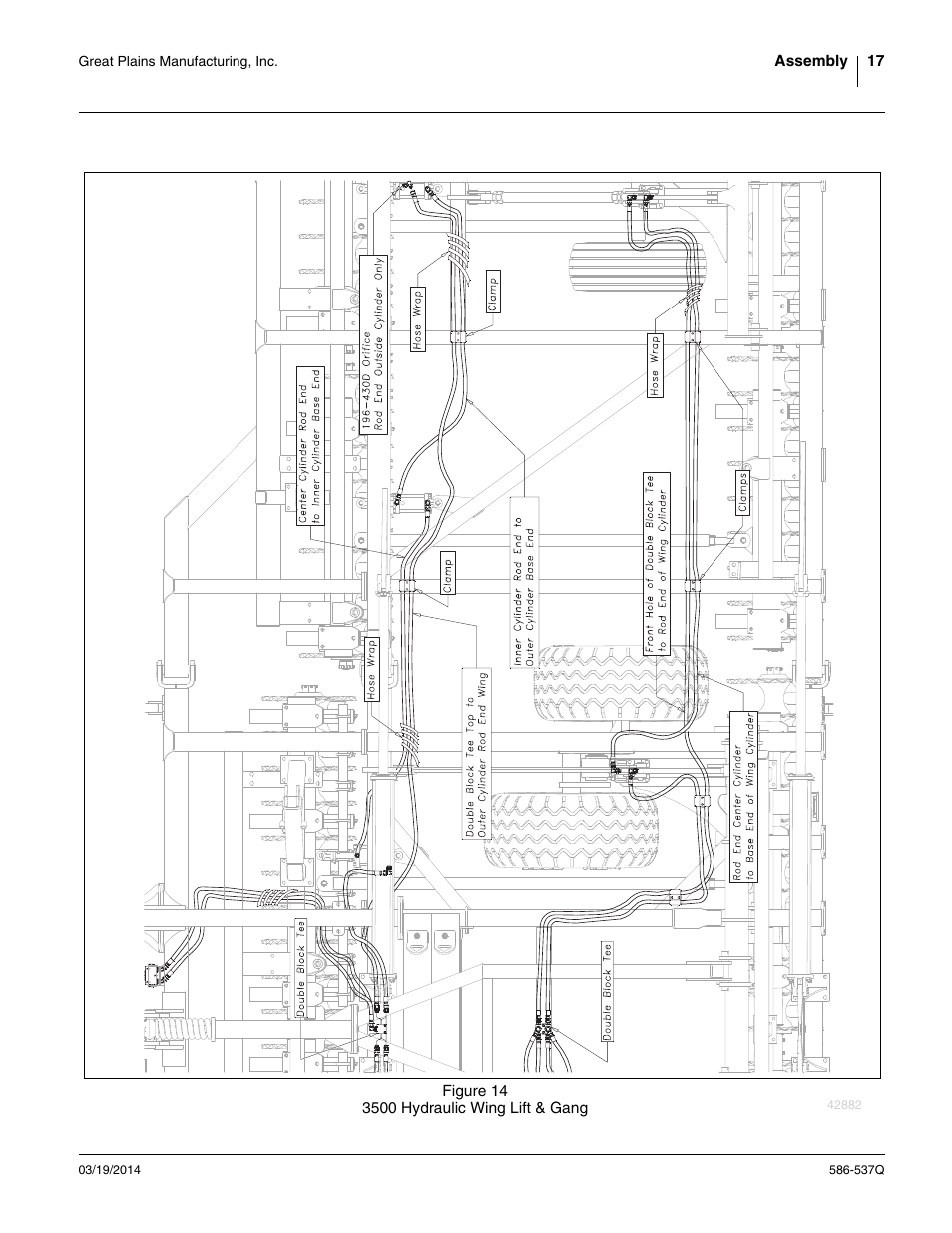 Great Plains 4000TM Predelivery Manual User Manual | Page 21 / 68