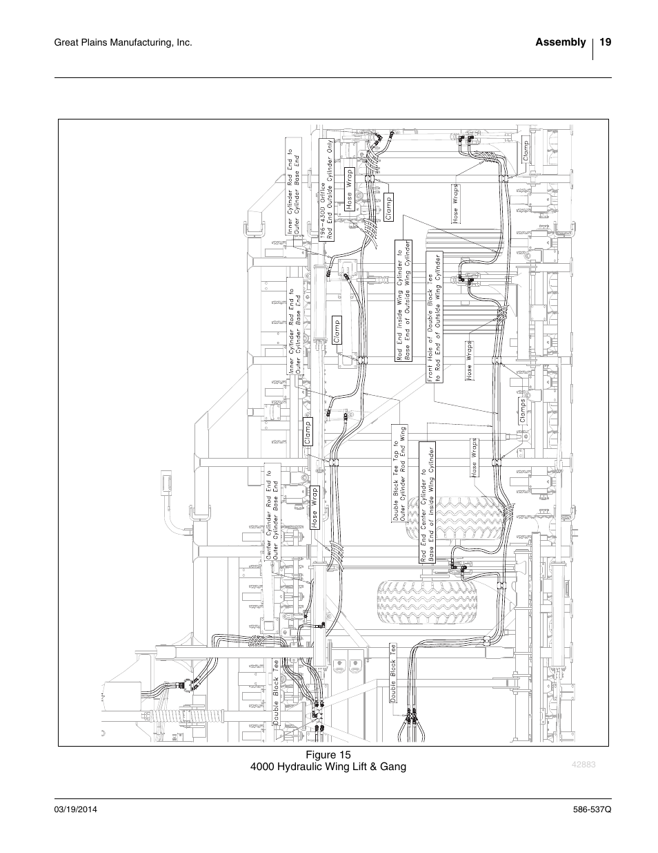 Great Plains 4000TM Predelivery Manual User Manual | Page 23 / 68