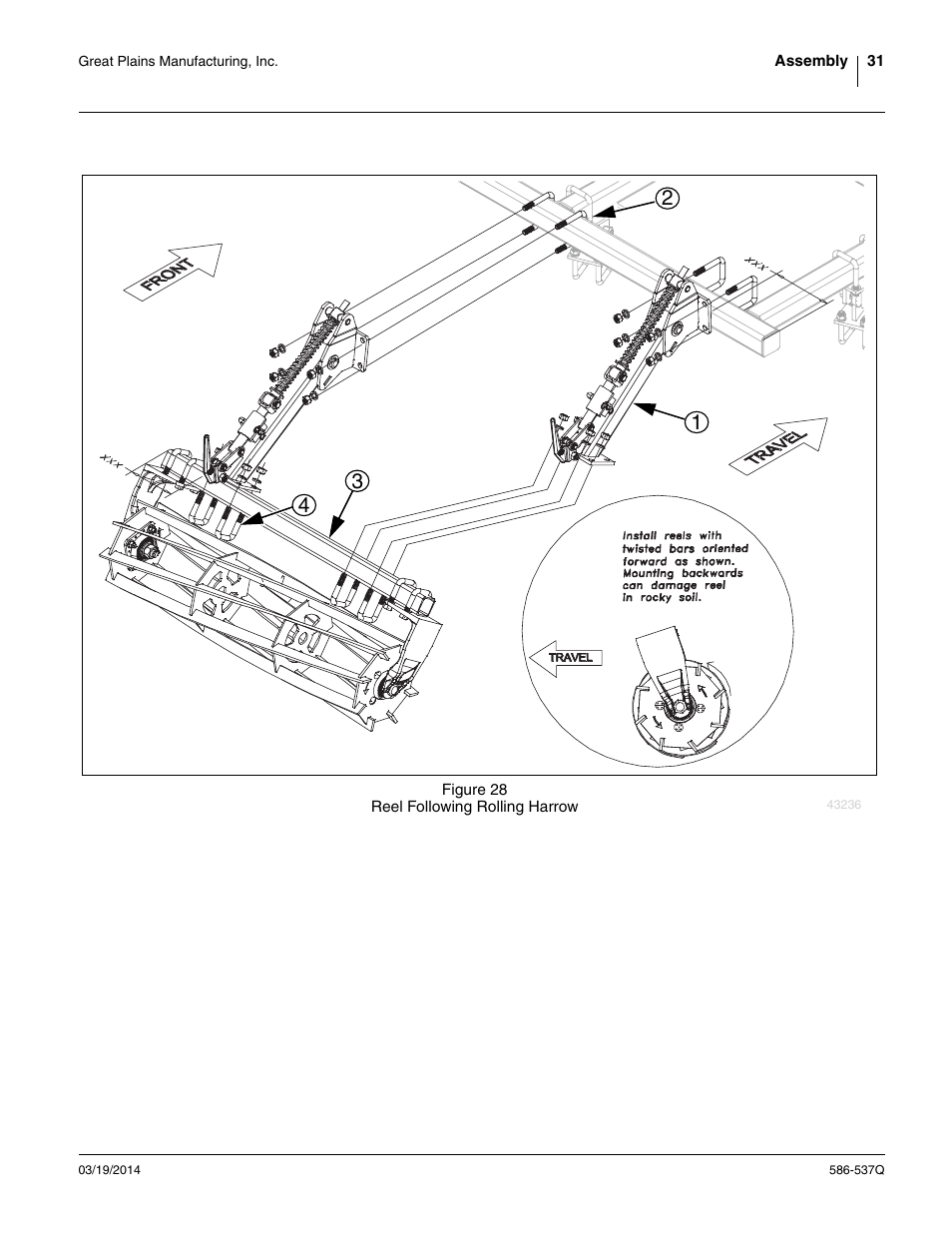 Great Plains 4000TM Predelivery Manual User Manual | Page 35 / 68