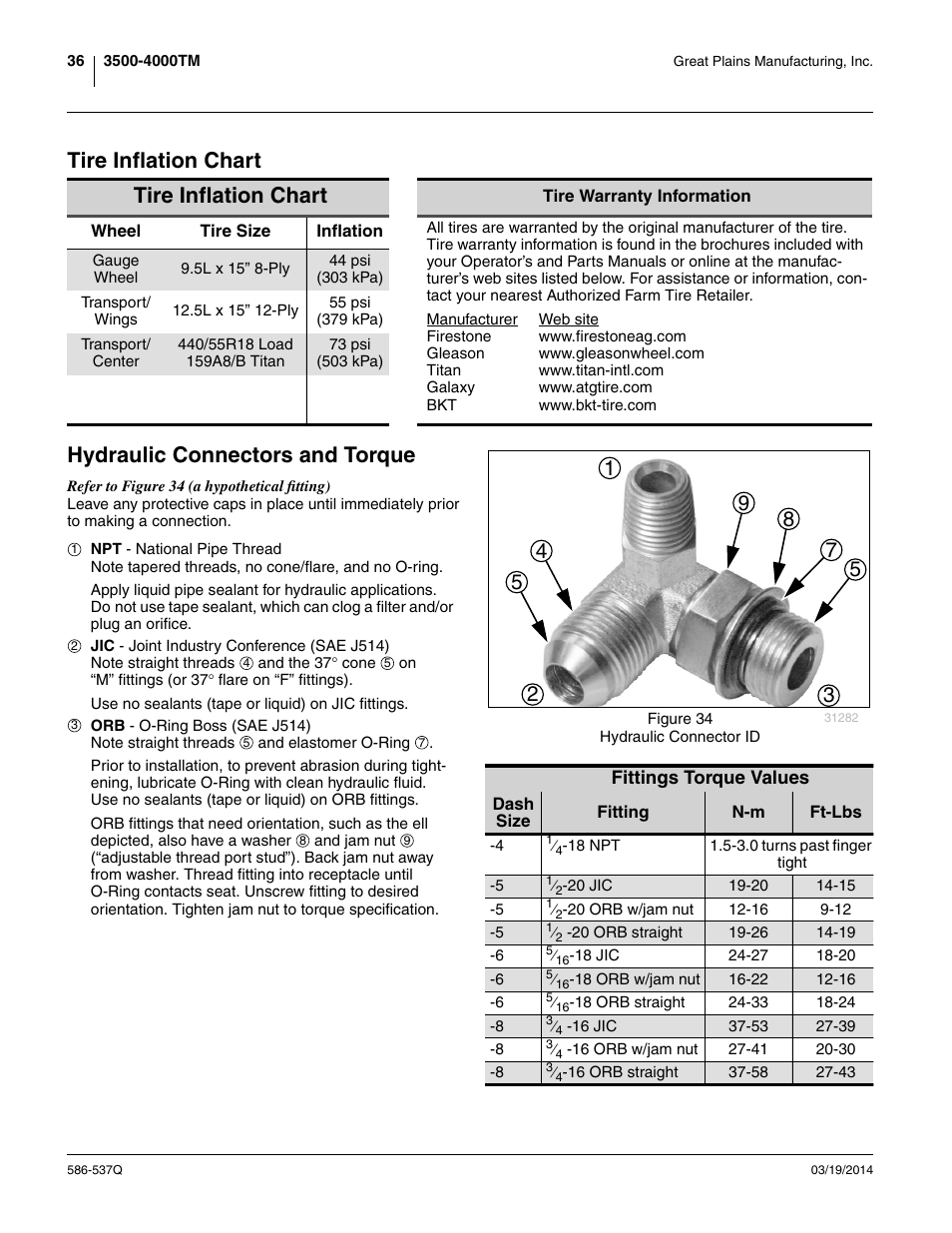 Tire inflation chart, Hydraulic connectors and torque | Great Plains 4000TM Predelivery Manual User Manual | Page 40 / 68
