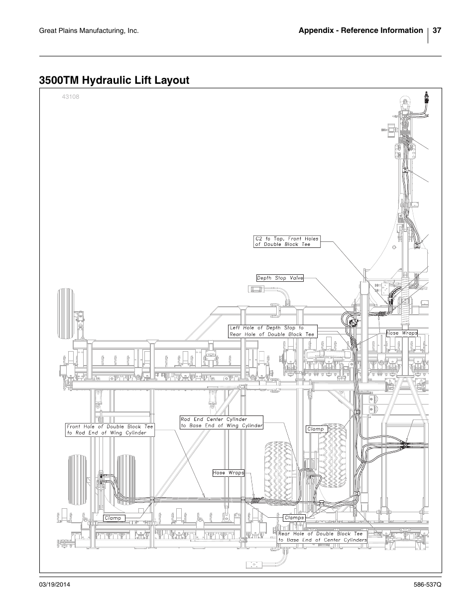 3500tm hydraulic lift layout | Great Plains 4000TM Predelivery Manual User Manual | Page 41 / 68